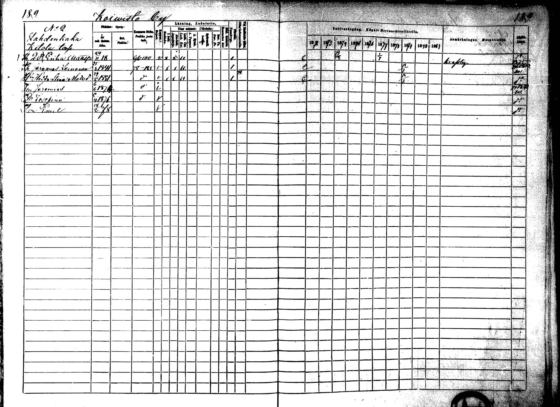[ ../kirjat/Kirkonkirjat/laukaa/rippikirja_1872-1879_mko22-42/kuvat/165.jpg ]