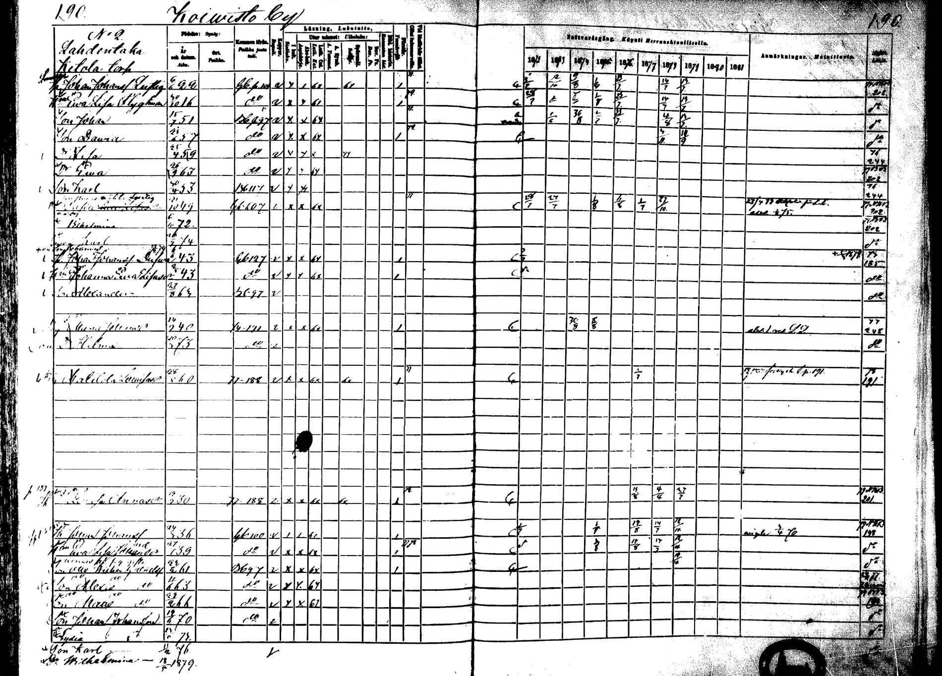 [ ../kirjat/Kirkonkirjat/laukaa/rippikirja_1872-1879_mko22-42/kuvat/167.jpg ]