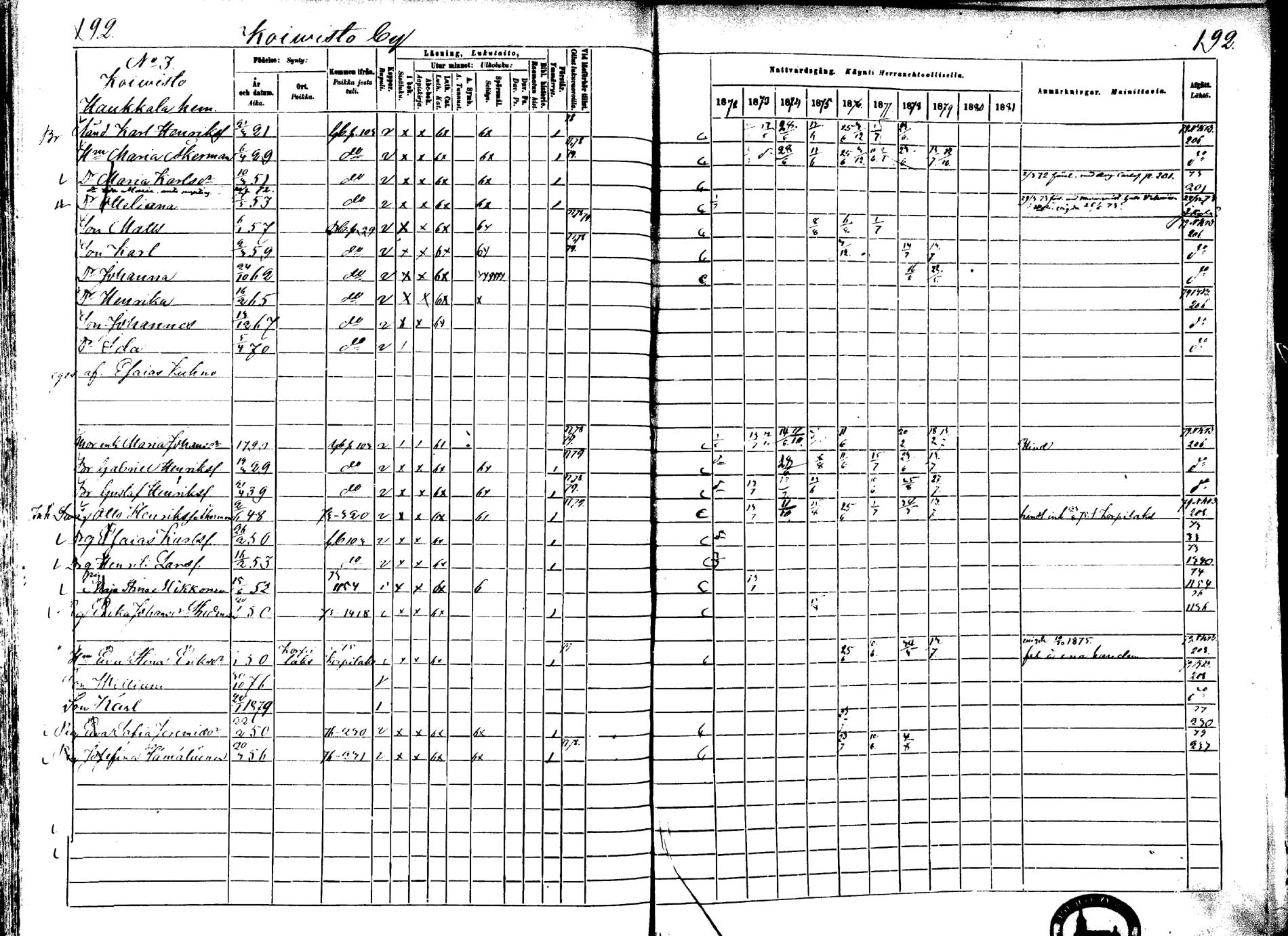 [ ../kirjat/Kirkonkirjat/laukaa/rippikirja_1872-1879_mko22-42/kuvat/169.jpg ]