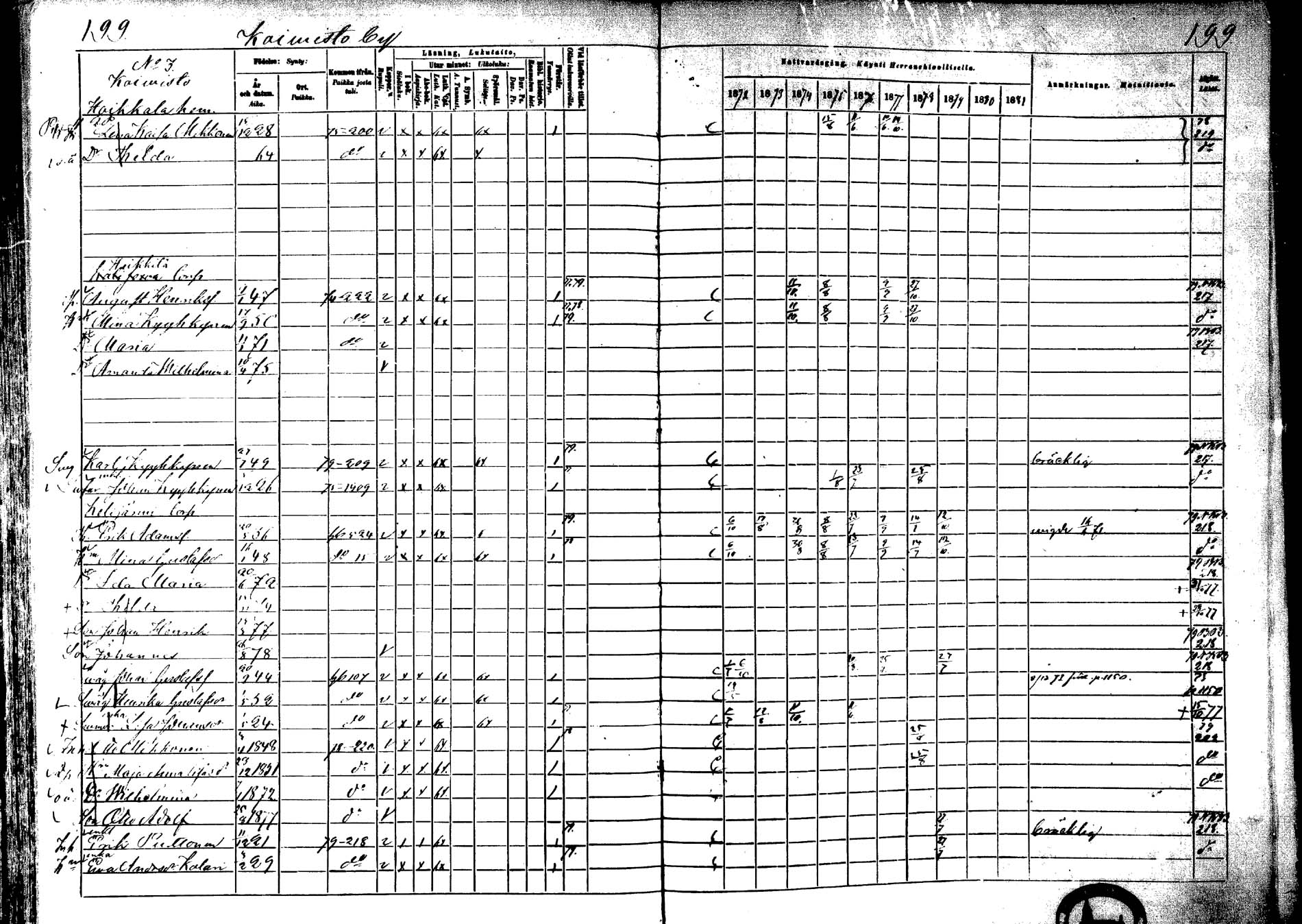 [ ../kirjat/Kirkonkirjat/laukaa/rippikirja_1872-1879_mko22-42/kuvat/176.jpg ]