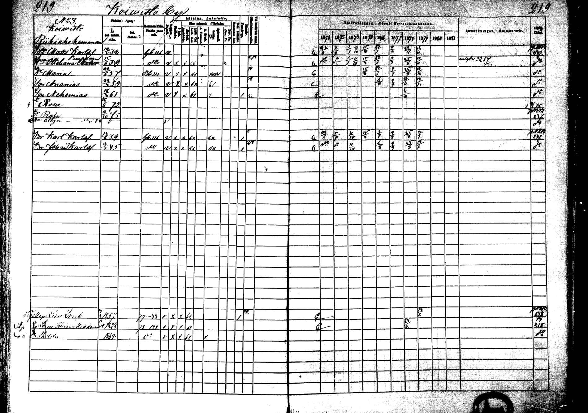 [ ../kirjat/Kirkonkirjat/laukaa/rippikirja_1872-1879_mko22-42/kuvat/191.jpg ]