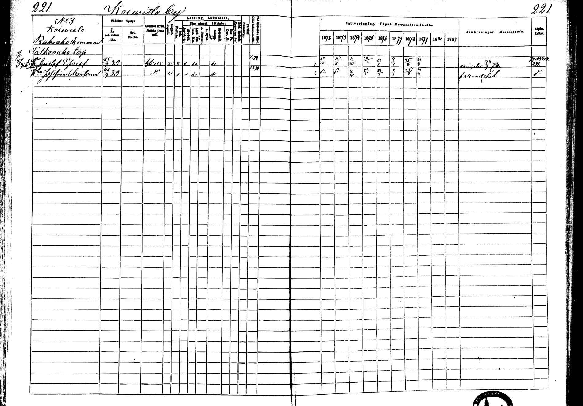 [ ../kirjat/Kirkonkirjat/laukaa/rippikirja_1872-1879_mko22-42/kuvat/193.jpg ]