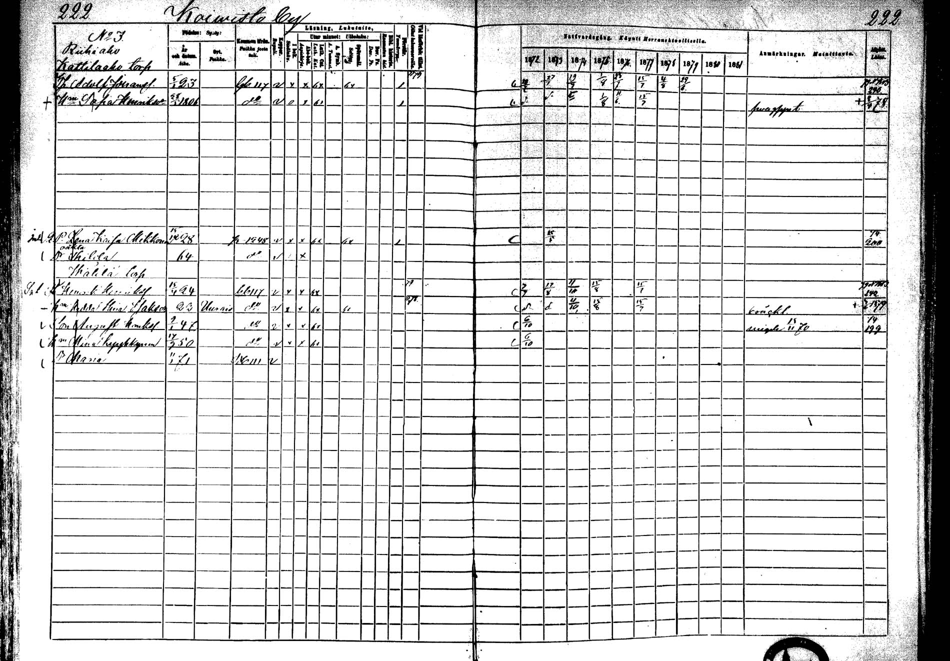 [ ../kirjat/Kirkonkirjat/laukaa/rippikirja_1872-1879_mko22-42/kuvat/194.jpg ]
