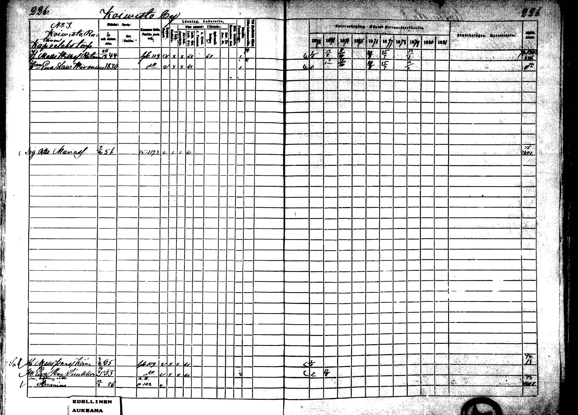 [ ../kirjat/Kirkonkirjat/laukaa/rippikirja_1872-1879_mko22-42/kuvat/197.jpg ]