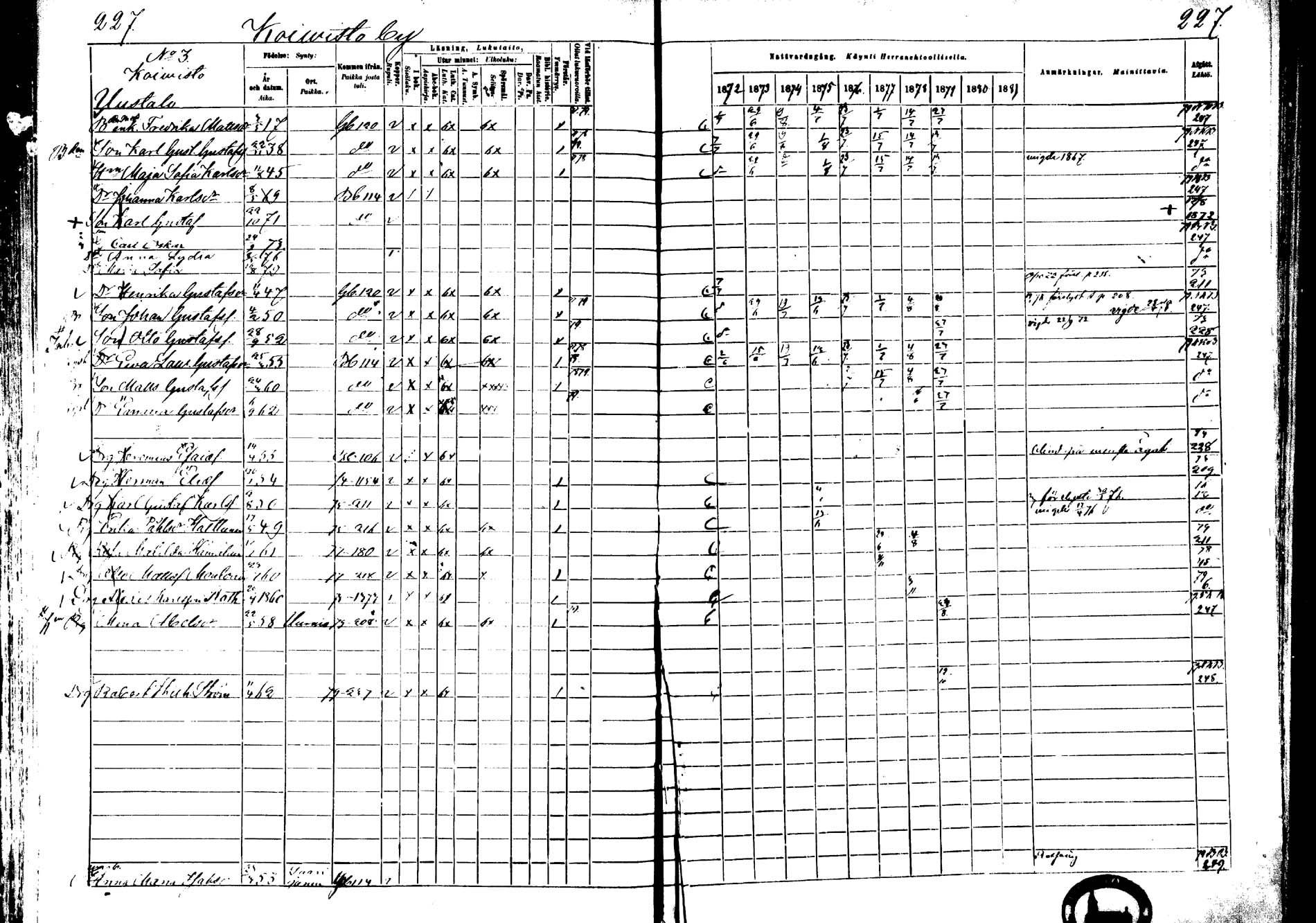[ ../kirjat/Kirkonkirjat/laukaa/rippikirja_1872-1879_mko22-42/kuvat/198.jpg ]