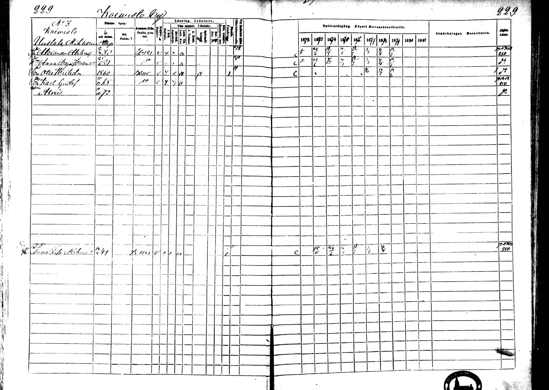 [ ../kirjat/Kirkonkirjat/laukaa/rippikirja_1872-1879_mko22-42/kuvat/200.jpg ]