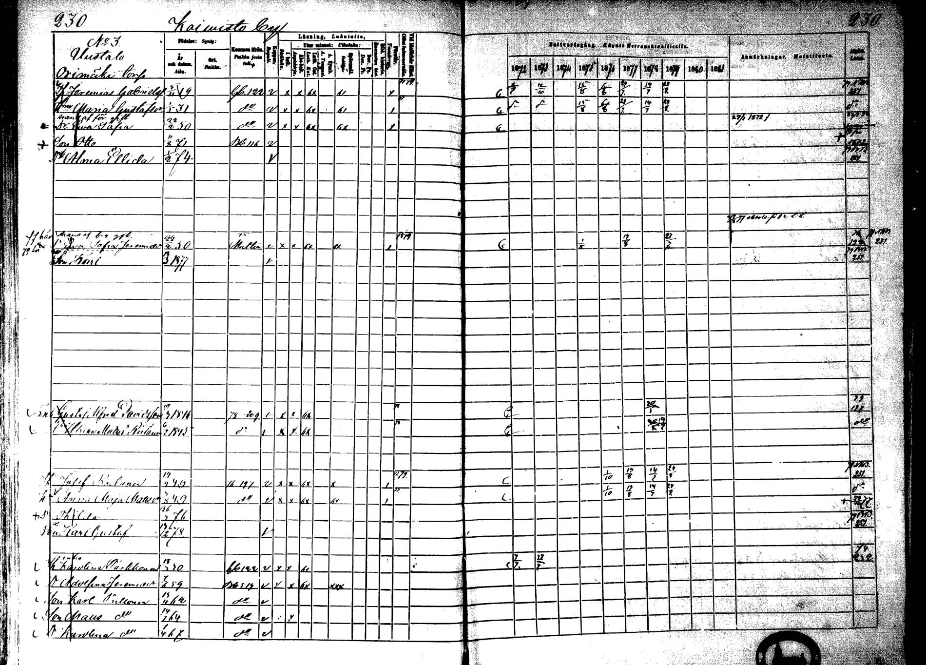 [ ../kirjat/Kirkonkirjat/laukaa/rippikirja_1872-1879_mko22-42/kuvat/201.jpg ]