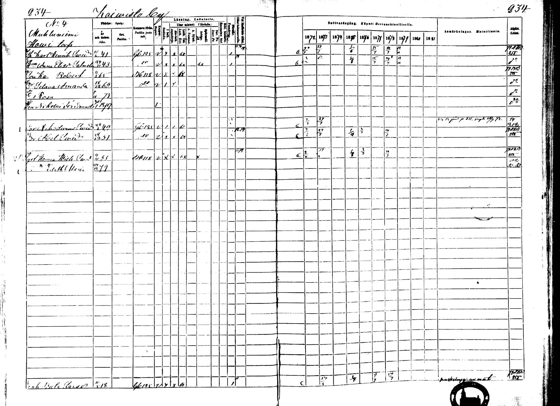 [ ../kirjat/Kirkonkirjat/laukaa/rippikirja_1872-1879_mko22-42/kuvat/205.jpg ]