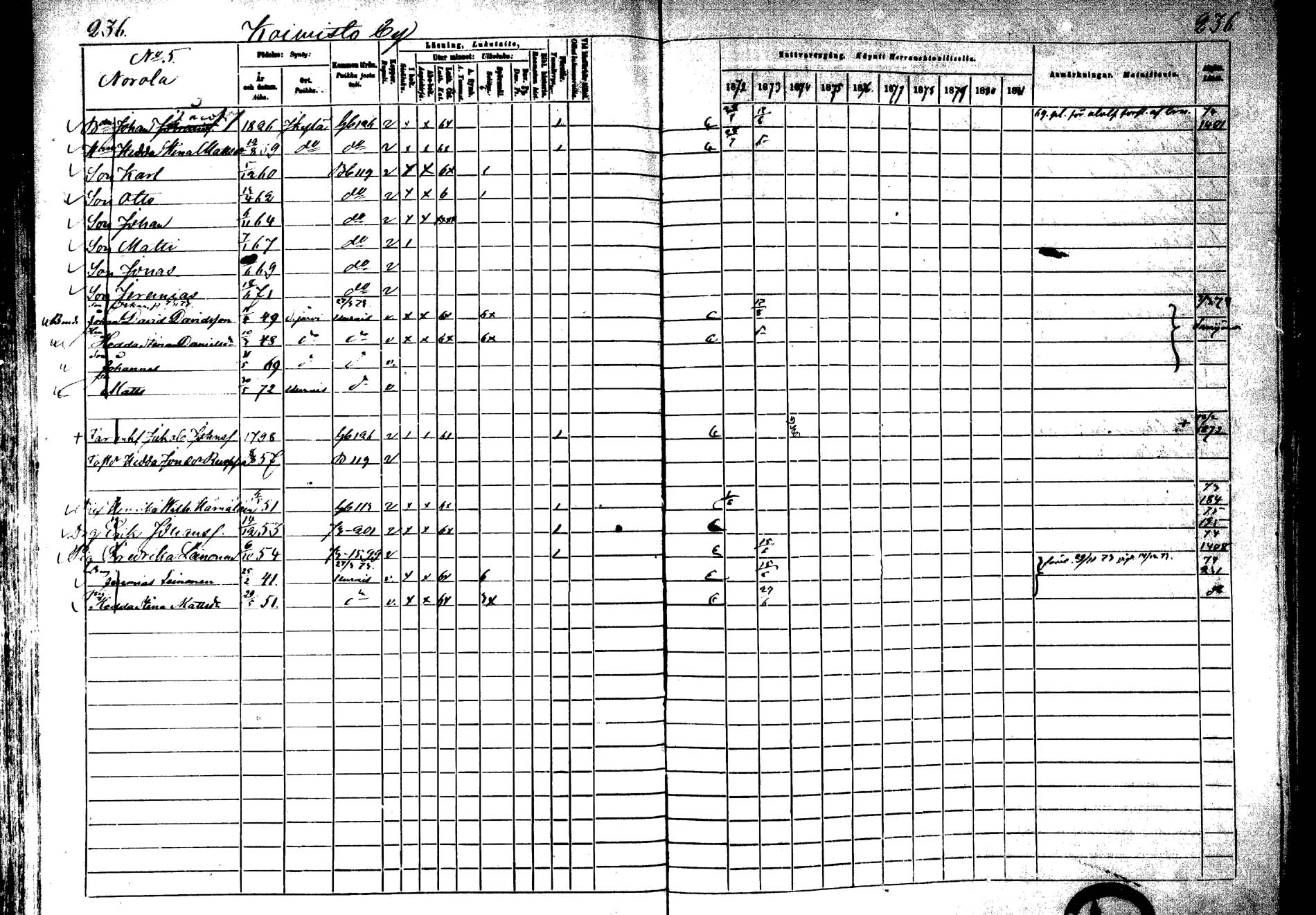 [ ../kirjat/Kirkonkirjat/laukaa/rippikirja_1872-1879_mko22-42/kuvat/207.jpg ]