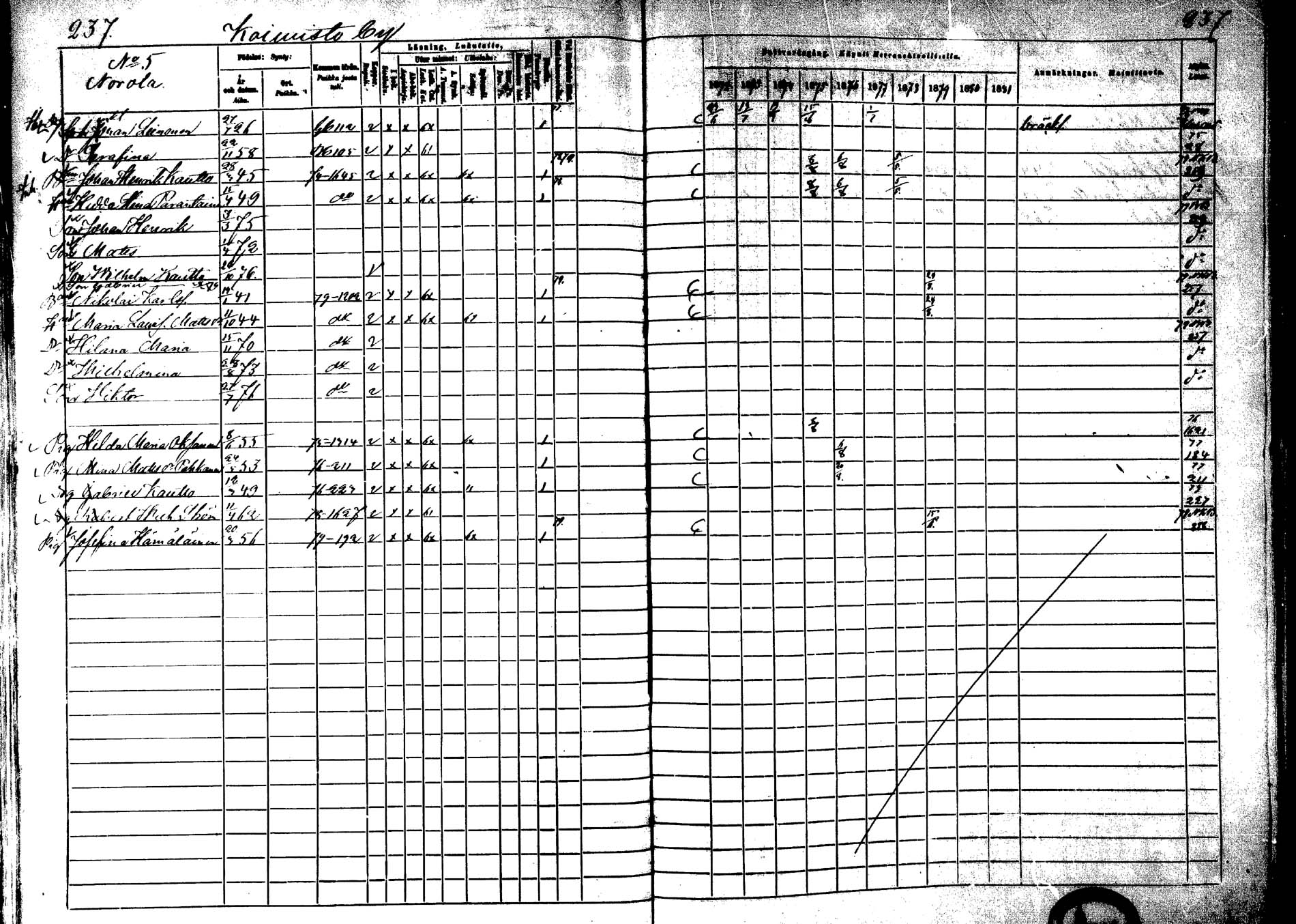 [ ../kirjat/Kirkonkirjat/laukaa/rippikirja_1872-1879_mko22-42/kuvat/208.jpg ]