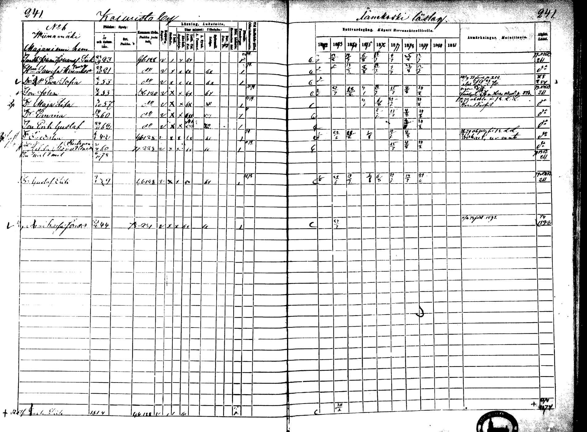 [ ../kirjat/Kirkonkirjat/laukaa/rippikirja_1872-1879_mko22-42/kuvat/212.jpg ]