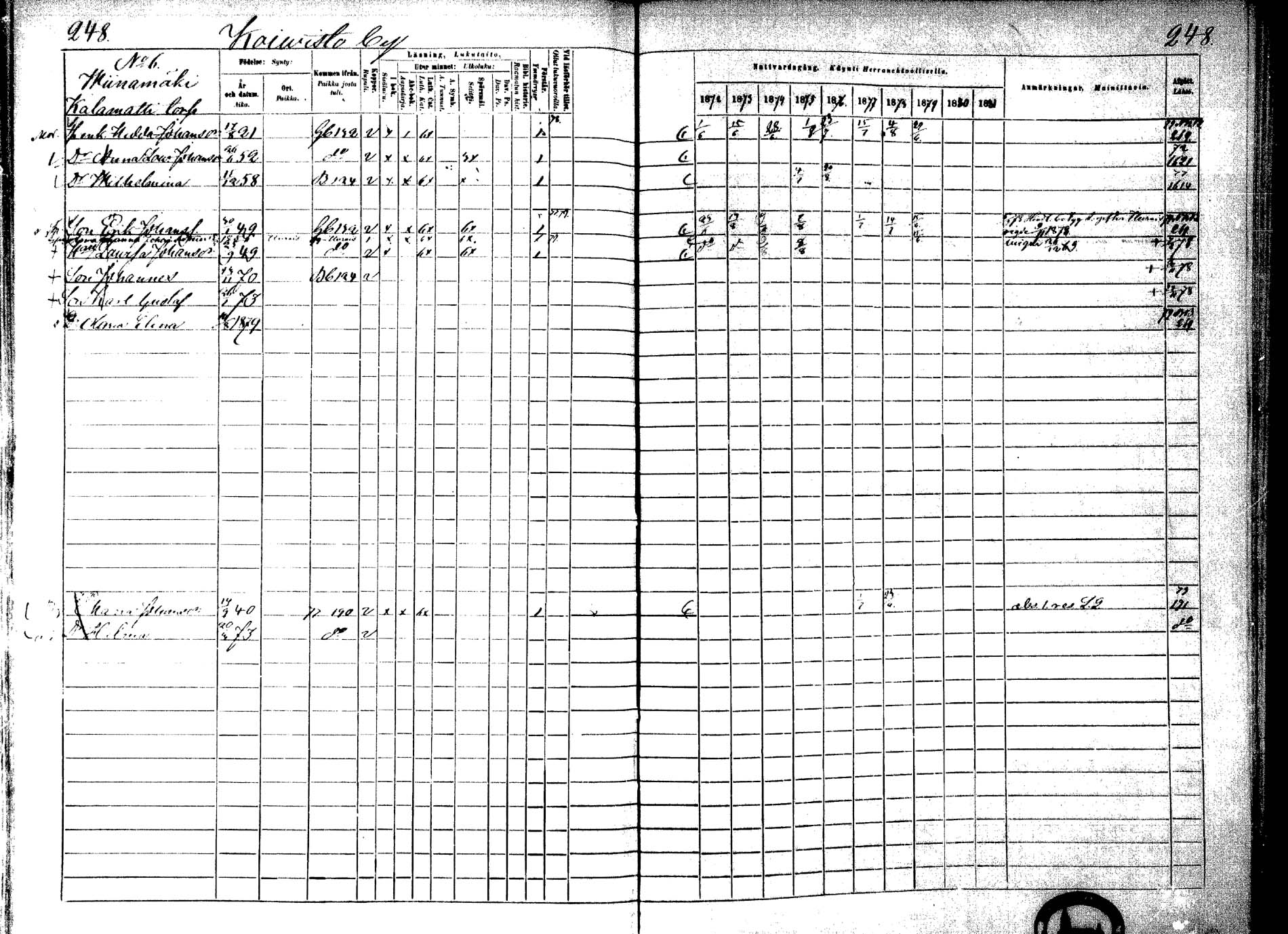 [ ../kirjat/Kirkonkirjat/laukaa/rippikirja_1872-1879_mko22-42/kuvat/218.jpg ]