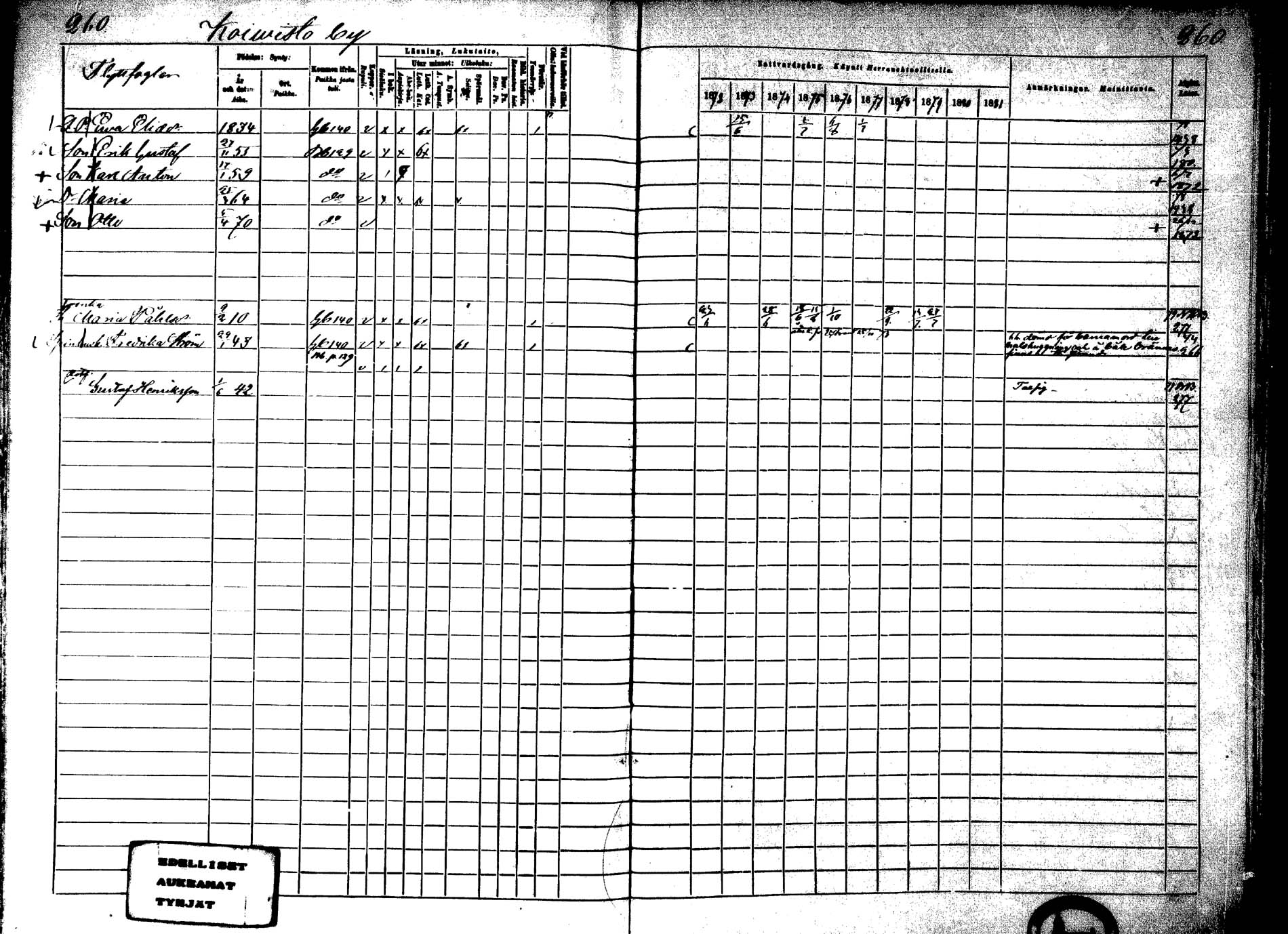 [ ../kirjat/Kirkonkirjat/laukaa/rippikirja_1872-1879_mko22-42/kuvat/226.jpg ]
