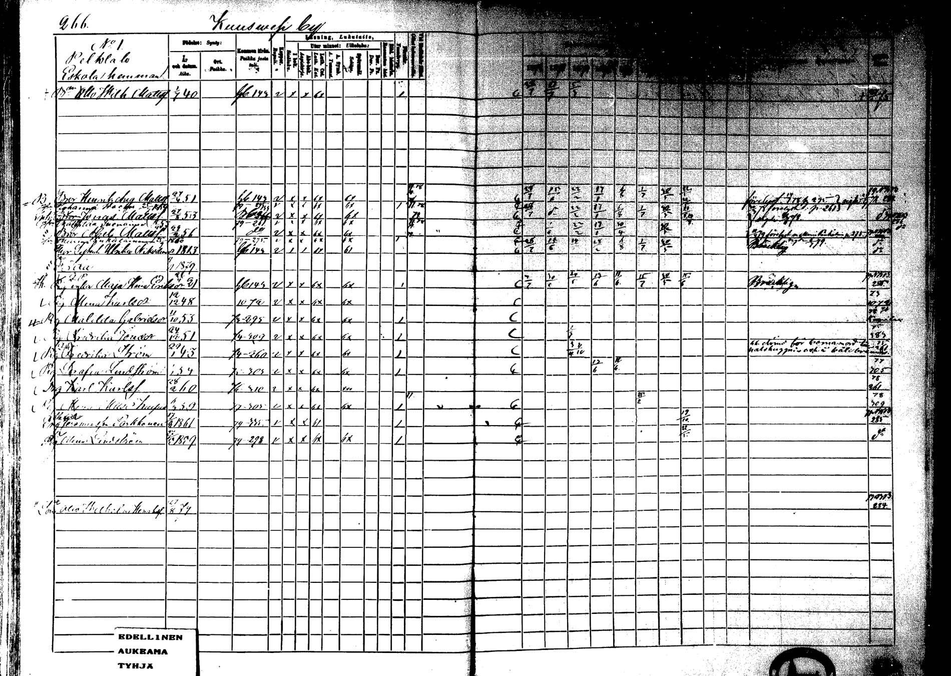 [ ../kirjat/Kirkonkirjat/laukaa/rippikirja_1872-1879_mko22-42/kuvat/232.jpg ]