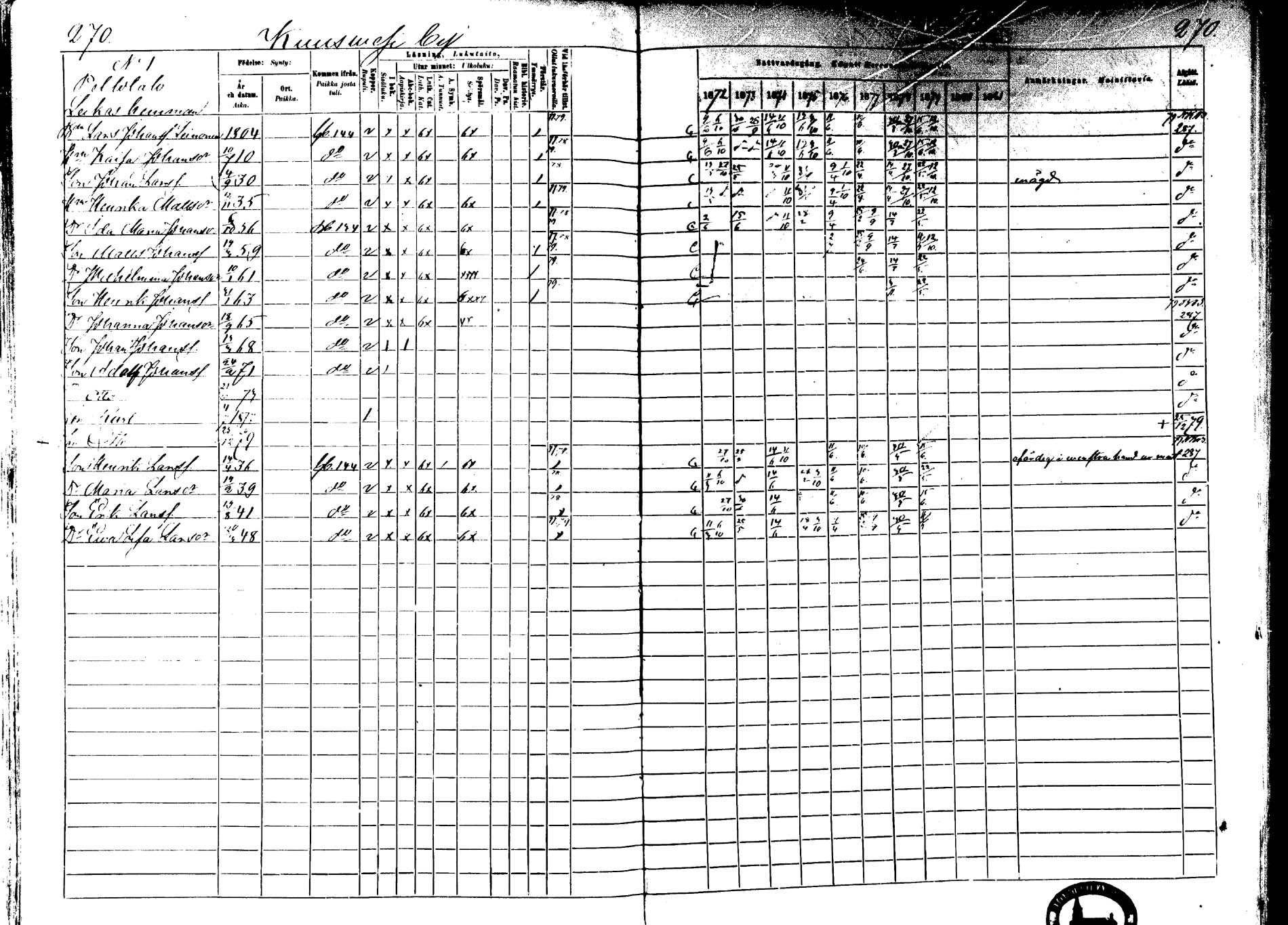 [ ../kirjat/Kirkonkirjat/laukaa/rippikirja_1872-1879_mko22-42/kuvat/235.jpg ]