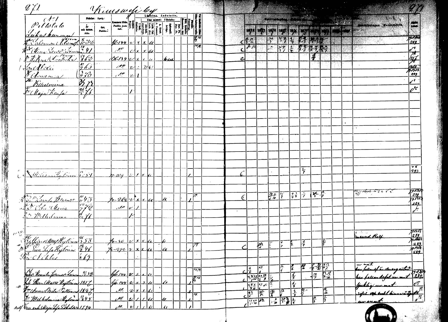 [ ../kirjat/Kirkonkirjat/laukaa/rippikirja_1872-1879_mko22-42/kuvat/236.jpg ]