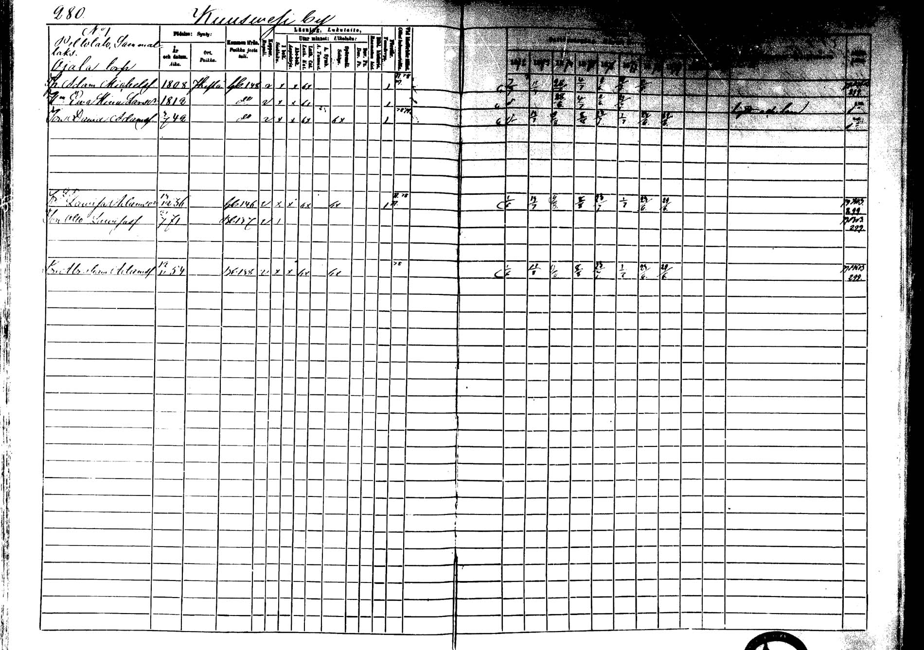 [ ../kirjat/Kirkonkirjat/laukaa/rippikirja_1872-1879_mko22-42/kuvat/244.jpg ]