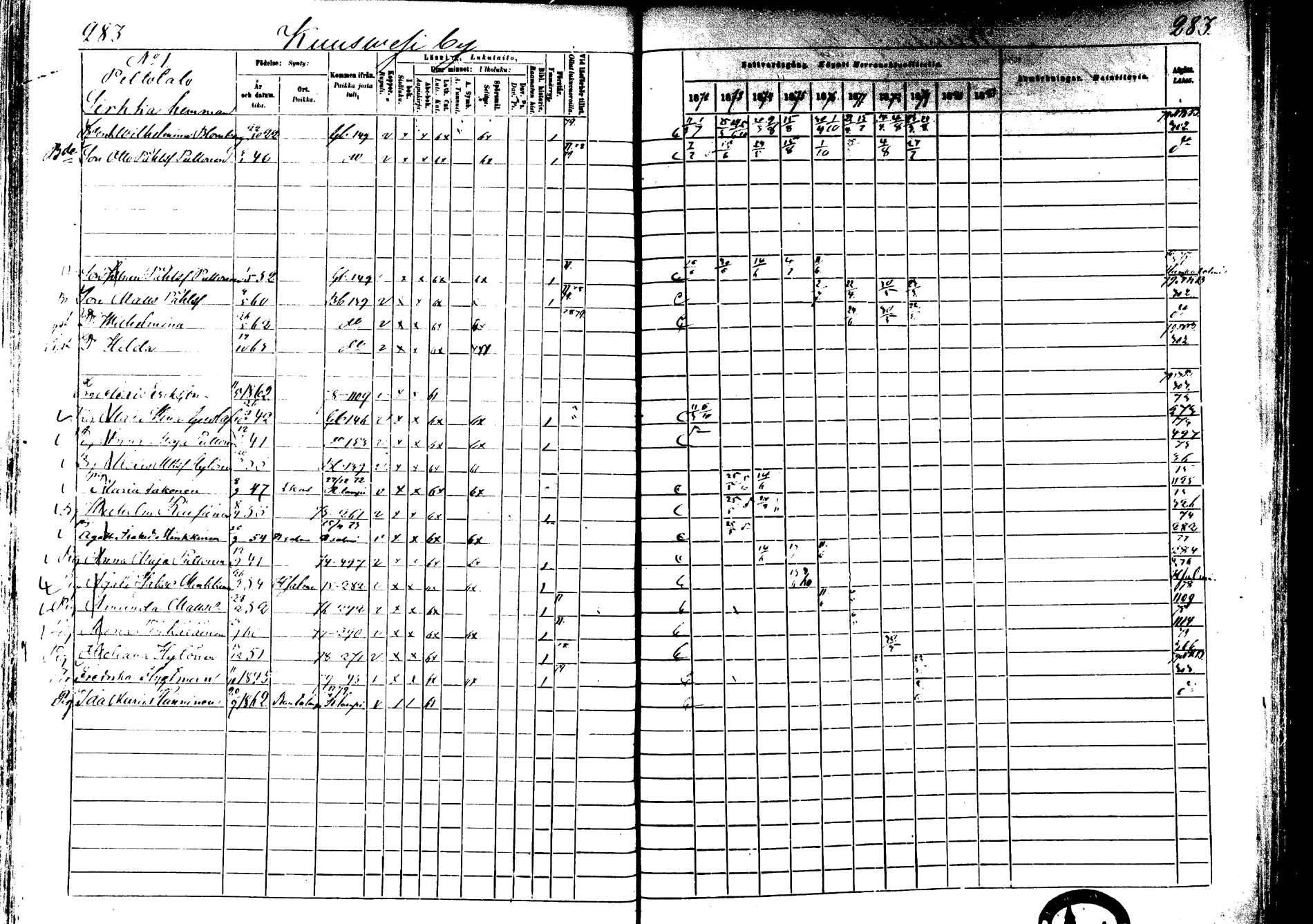 [ ../kirjat/Kirkonkirjat/laukaa/rippikirja_1872-1879_mko22-42/kuvat/248.jpg ]