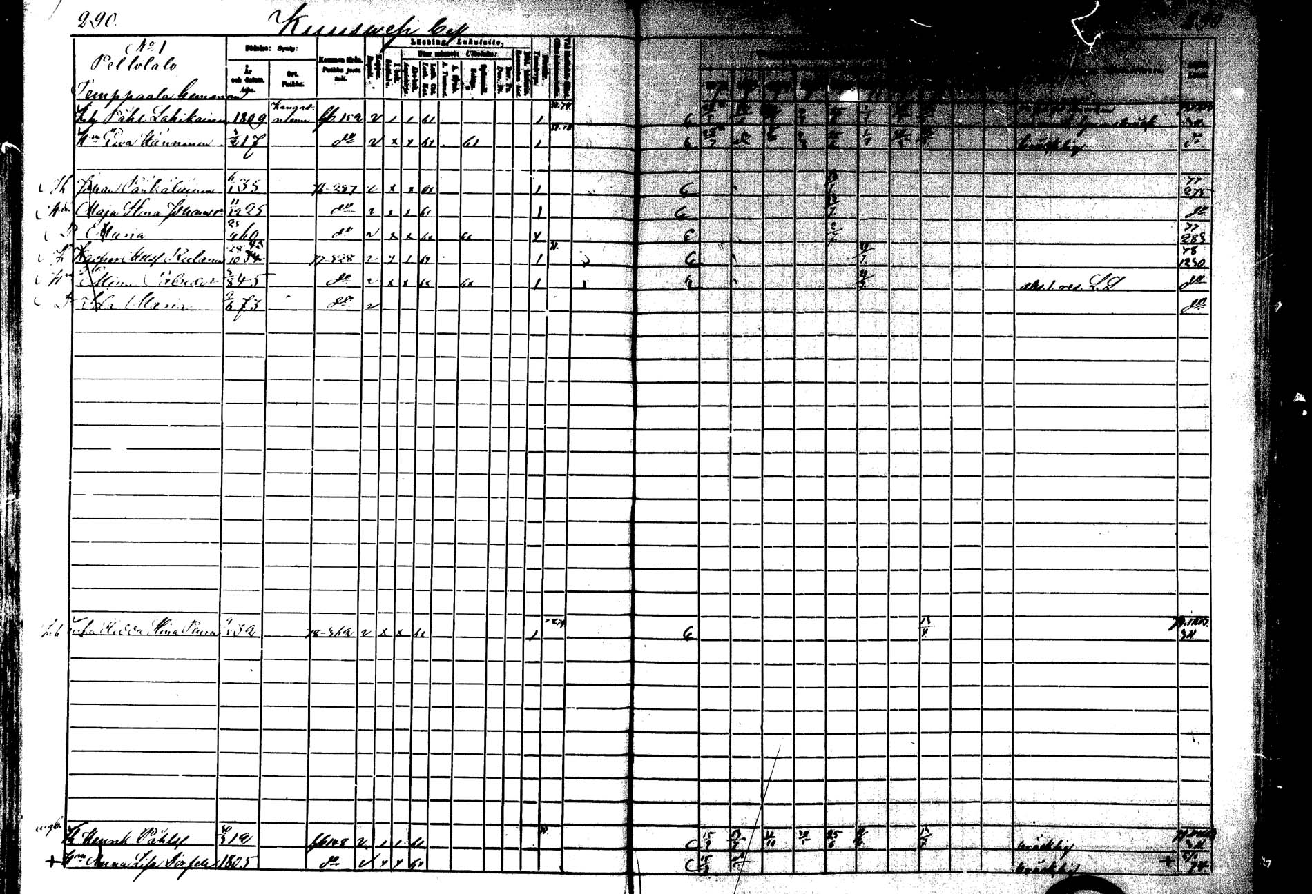 [ ../kirjat/Kirkonkirjat/laukaa/rippikirja_1872-1879_mko22-42/kuvat/254.jpg ]