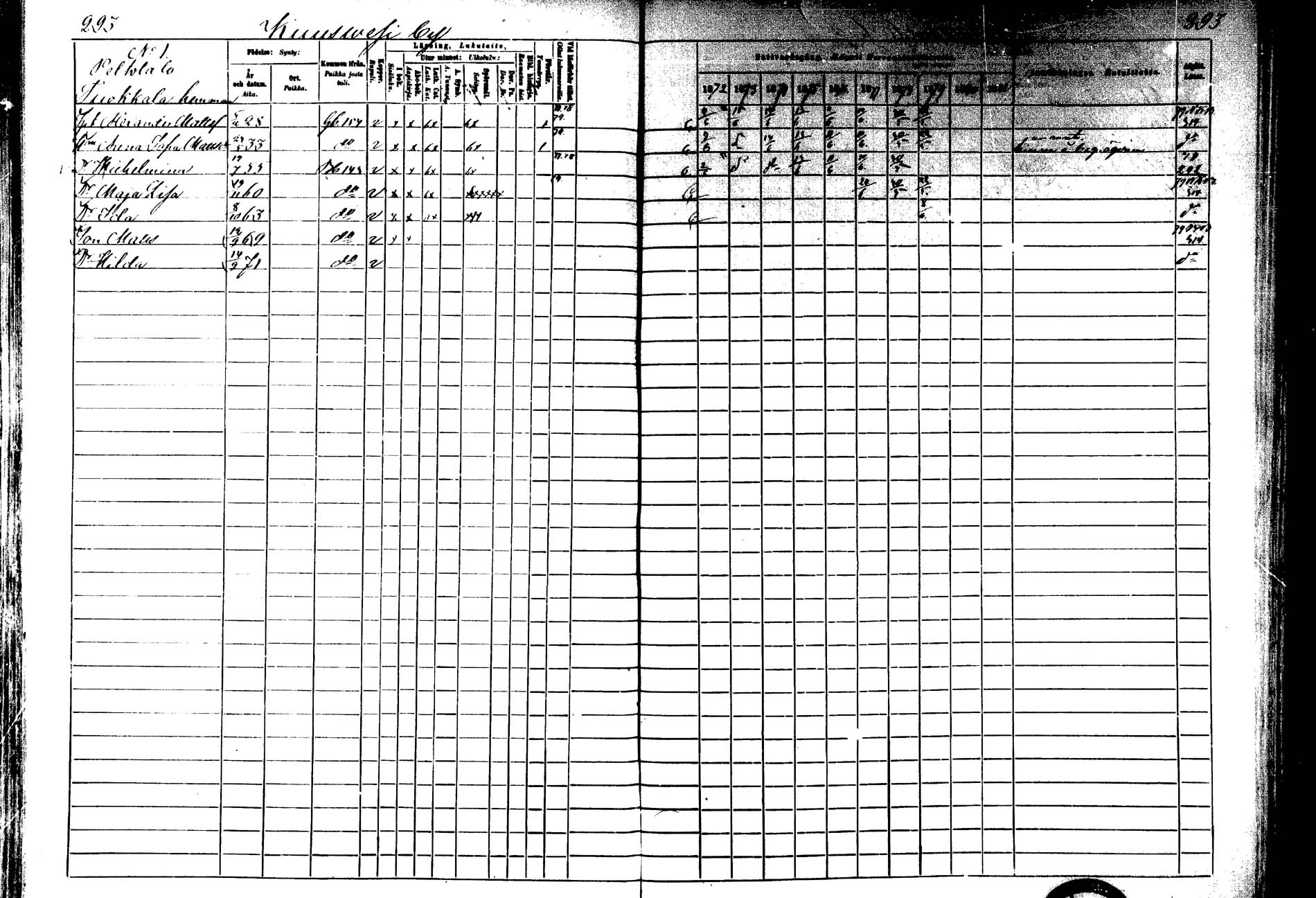 [ ../kirjat/Kirkonkirjat/laukaa/rippikirja_1872-1879_mko22-42/kuvat/256.jpg ]
