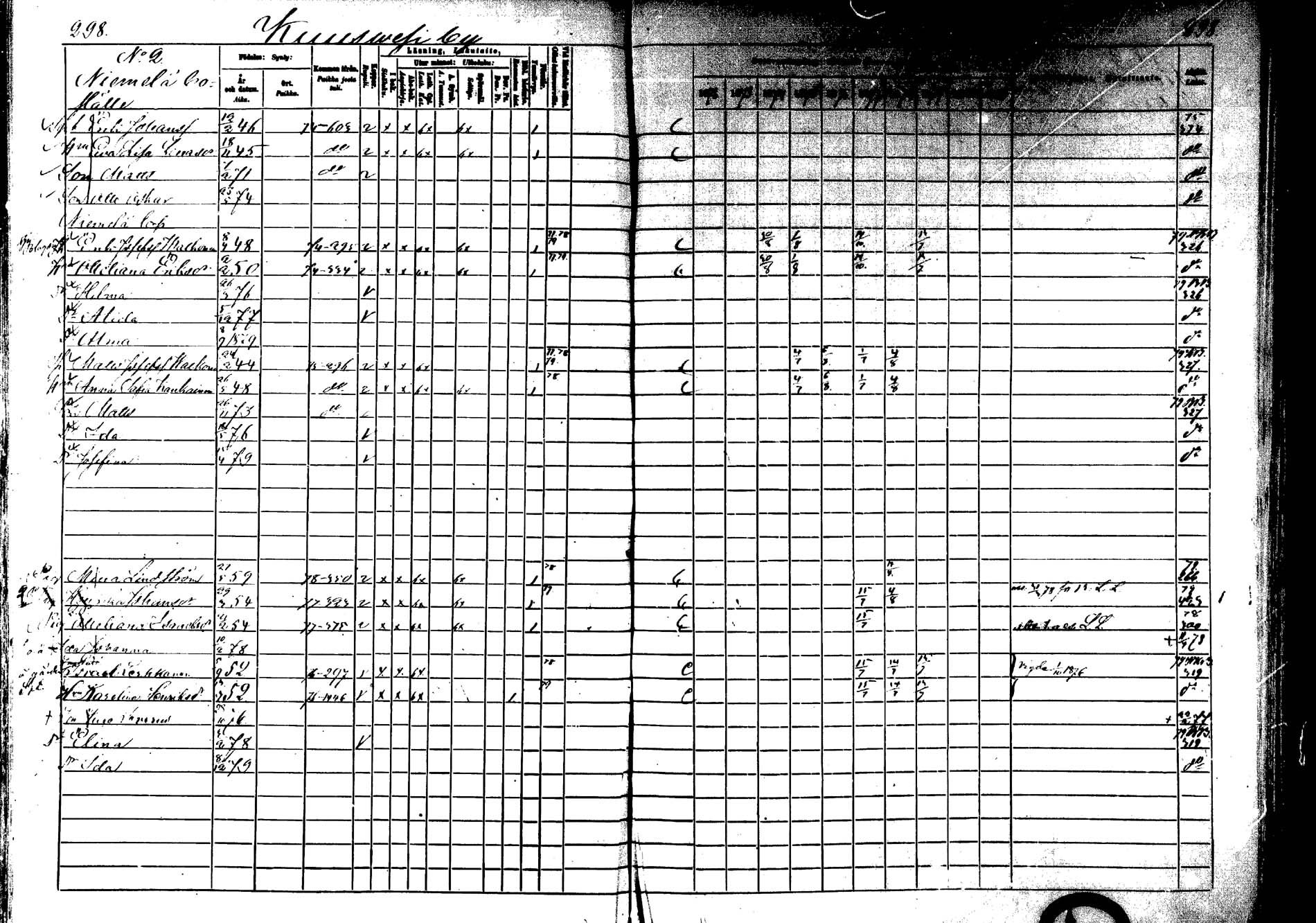 [ ../kirjat/Kirkonkirjat/laukaa/rippikirja_1872-1879_mko22-42/kuvat/261.jpg ]