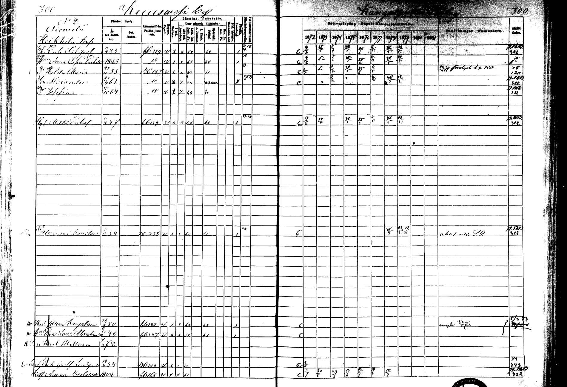 [ ../kirjat/Kirkonkirjat/laukaa/rippikirja_1872-1879_mko22-42/kuvat/263.jpg ]