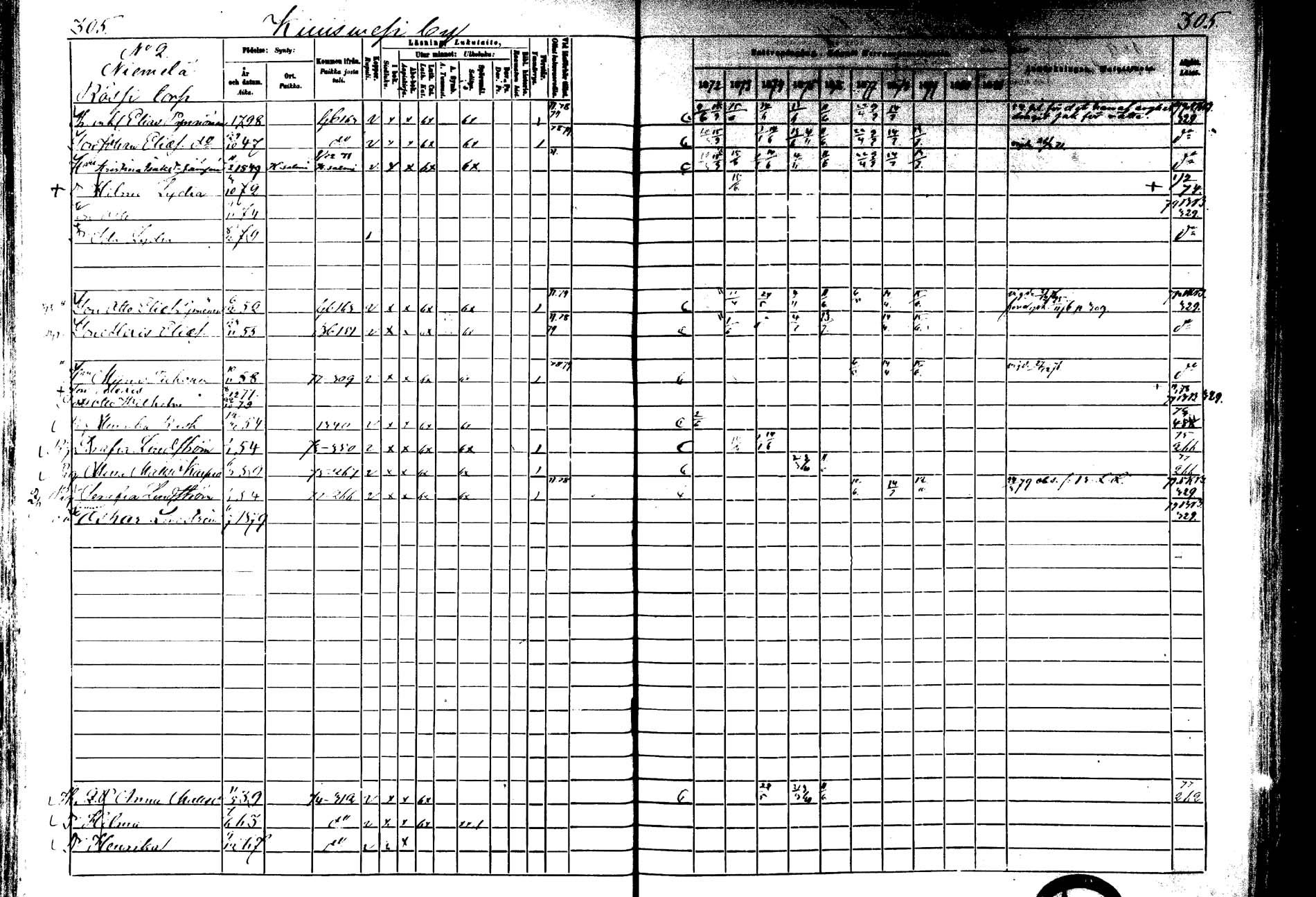 [ ../kirjat/Kirkonkirjat/laukaa/rippikirja_1872-1879_mko22-42/kuvat/269.jpg ]