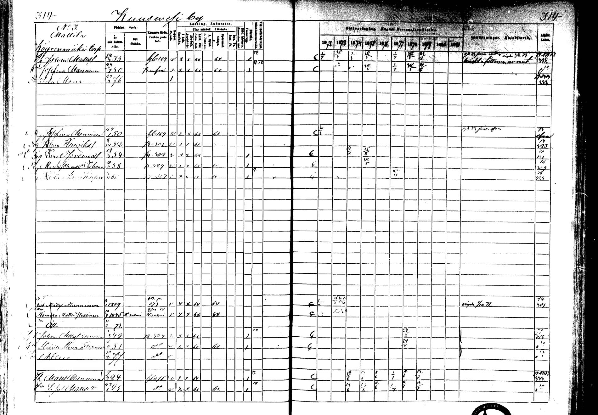 [ ../kirjat/Kirkonkirjat/laukaa/rippikirja_1872-1879_mko22-42/kuvat/278.jpg ]