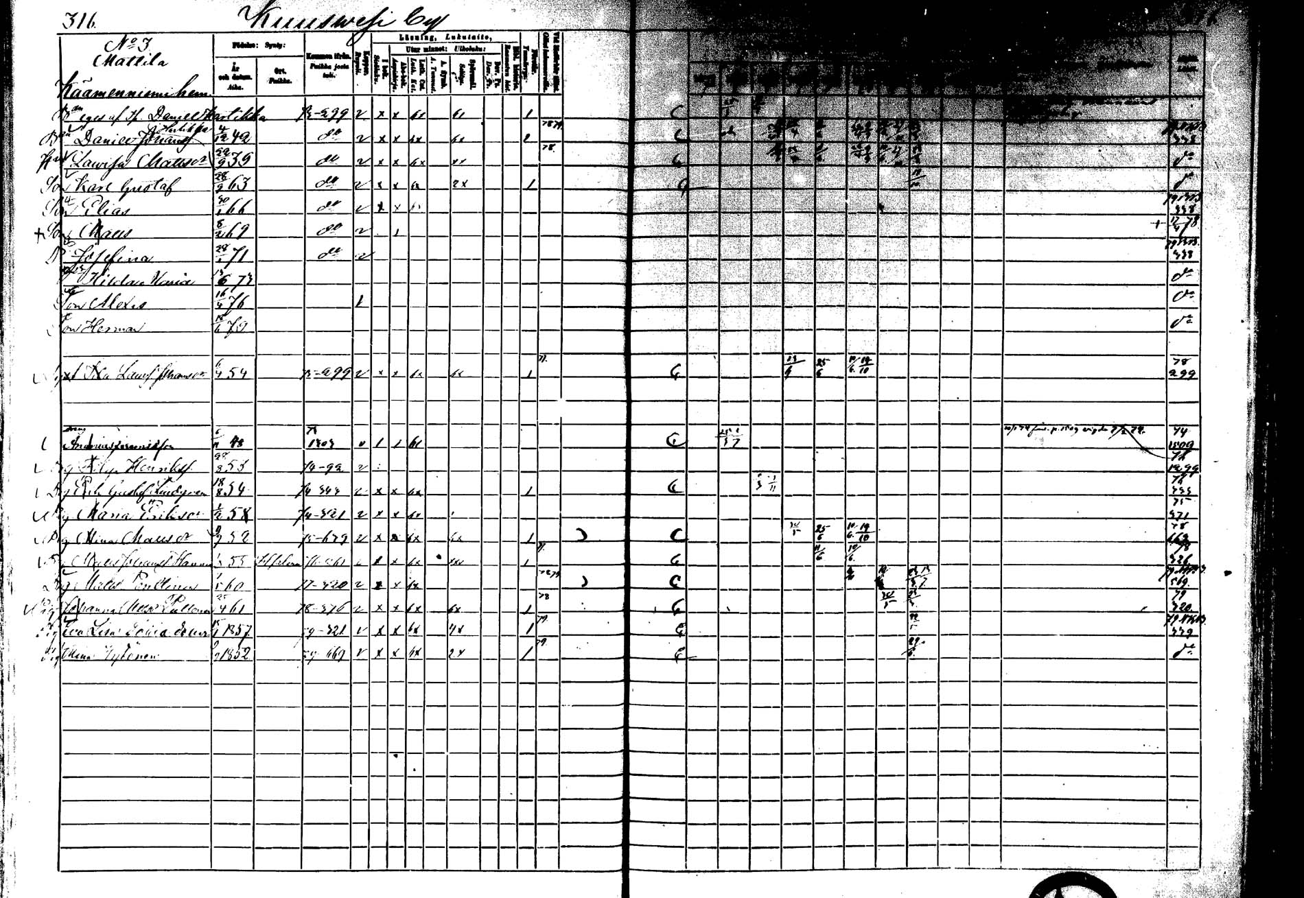 [ ../kirjat/Kirkonkirjat/laukaa/rippikirja_1872-1879_mko22-42/kuvat/280.jpg ]