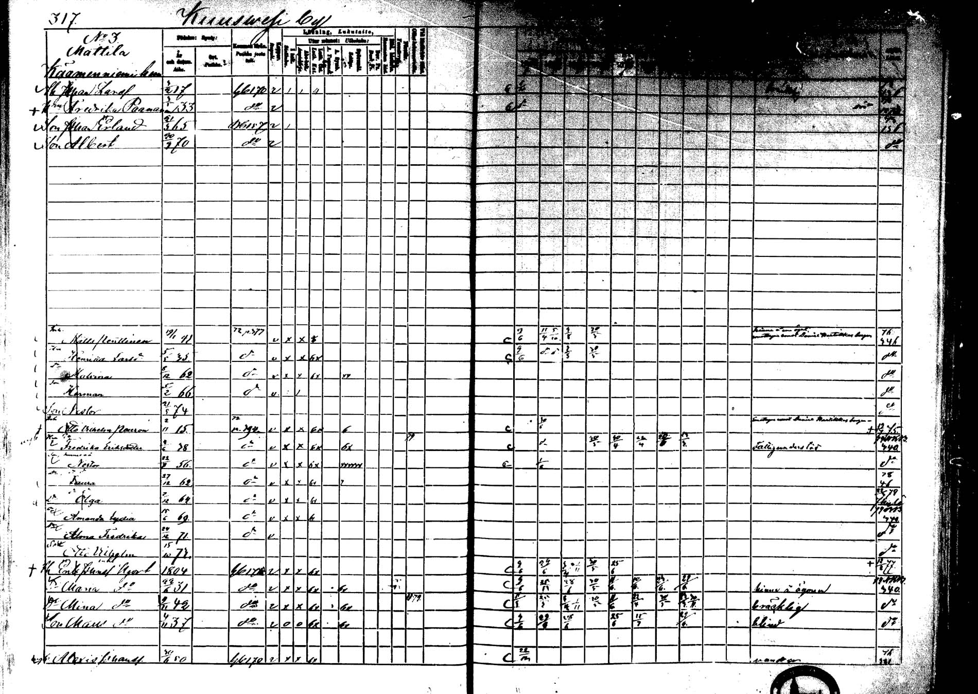 [ ../kirjat/Kirkonkirjat/laukaa/rippikirja_1872-1879_mko22-42/kuvat/281.jpg ]