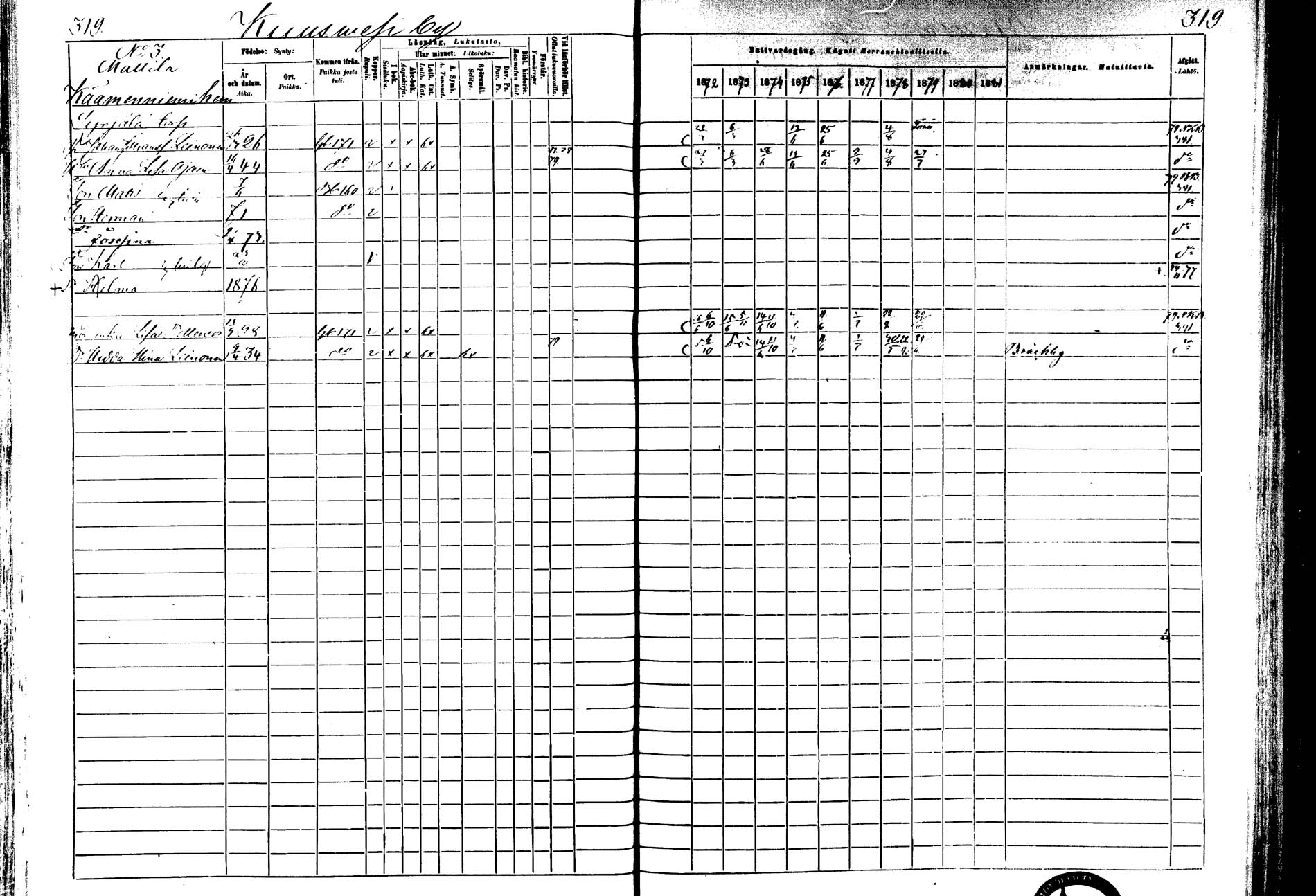 [ ../kirjat/Kirkonkirjat/laukaa/rippikirja_1872-1879_mko22-42/kuvat/283.jpg ]