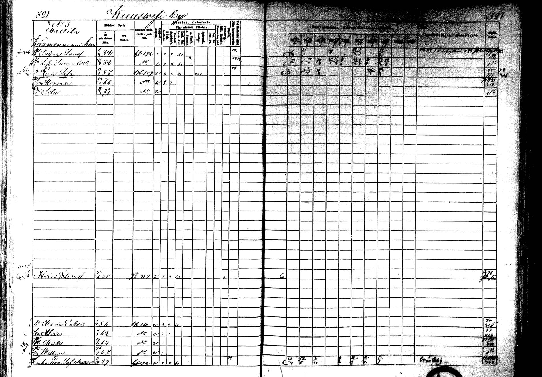 [ ../kirjat/Kirkonkirjat/laukaa/rippikirja_1872-1879_mko22-42/kuvat/285.jpg ]