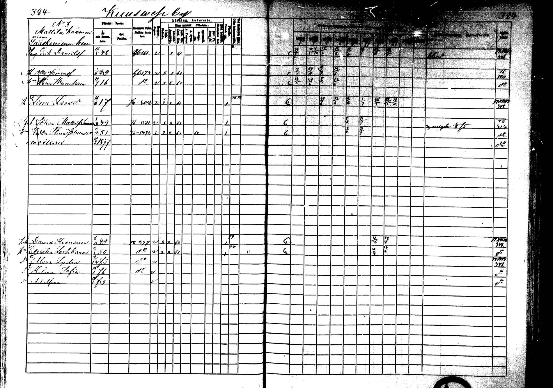 [ ../kirjat/Kirkonkirjat/laukaa/rippikirja_1872-1879_mko22-42/kuvat/287.jpg ]
