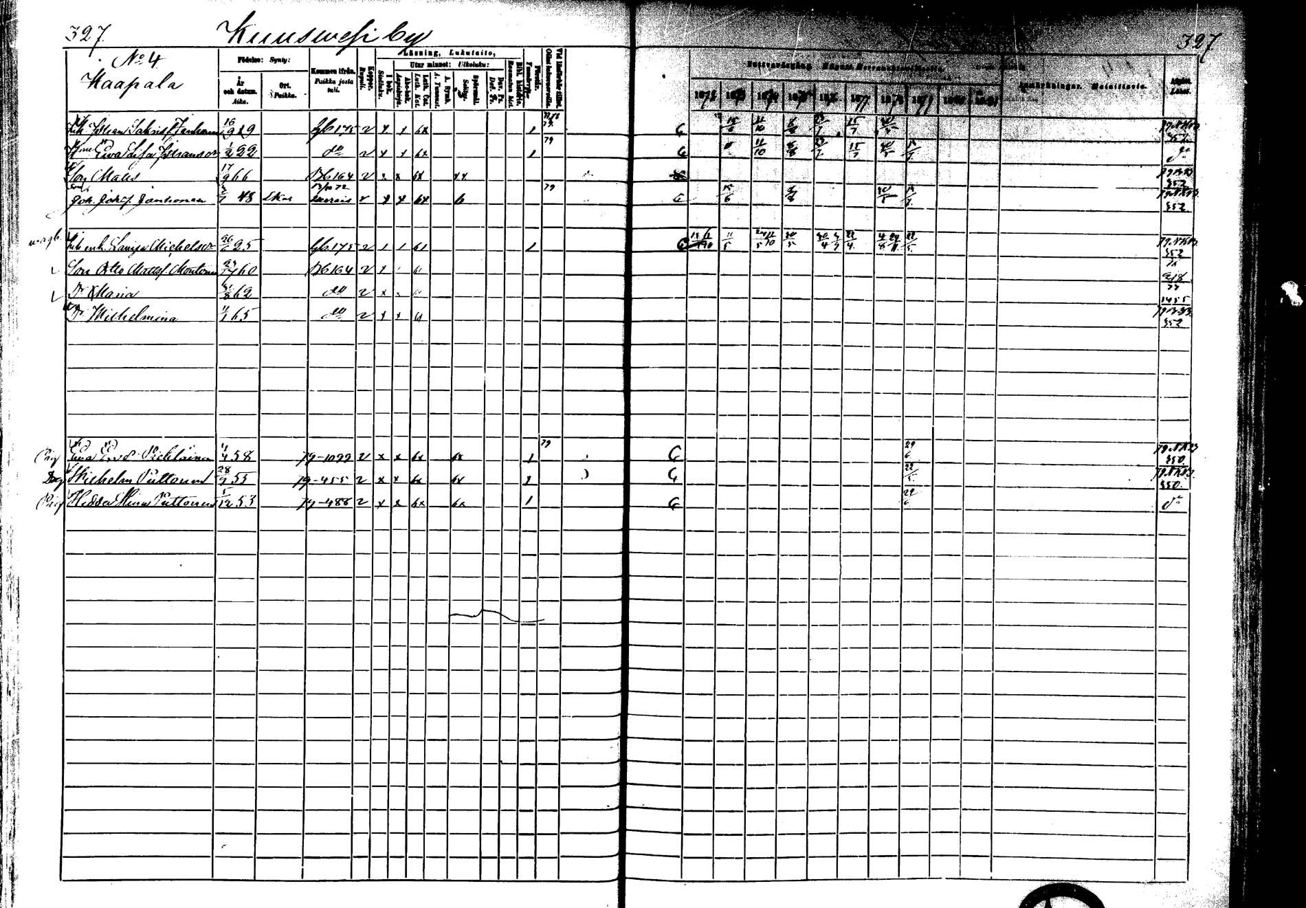[ ../kirjat/Kirkonkirjat/laukaa/rippikirja_1872-1879_mko22-42/kuvat/289.jpg ]