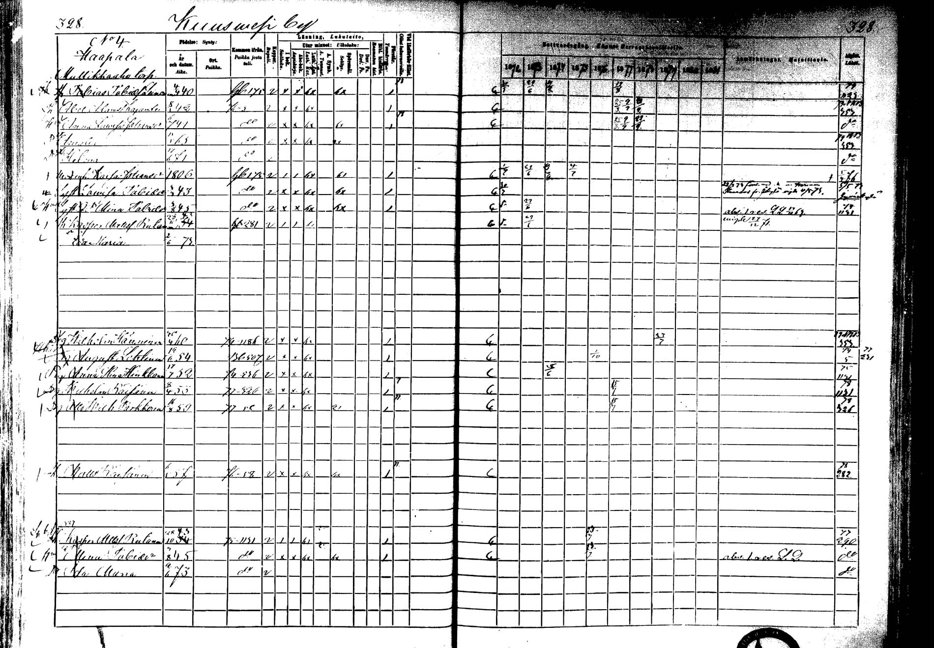 [ ../kirjat/Kirkonkirjat/laukaa/rippikirja_1872-1879_mko22-42/kuvat/290.jpg ]