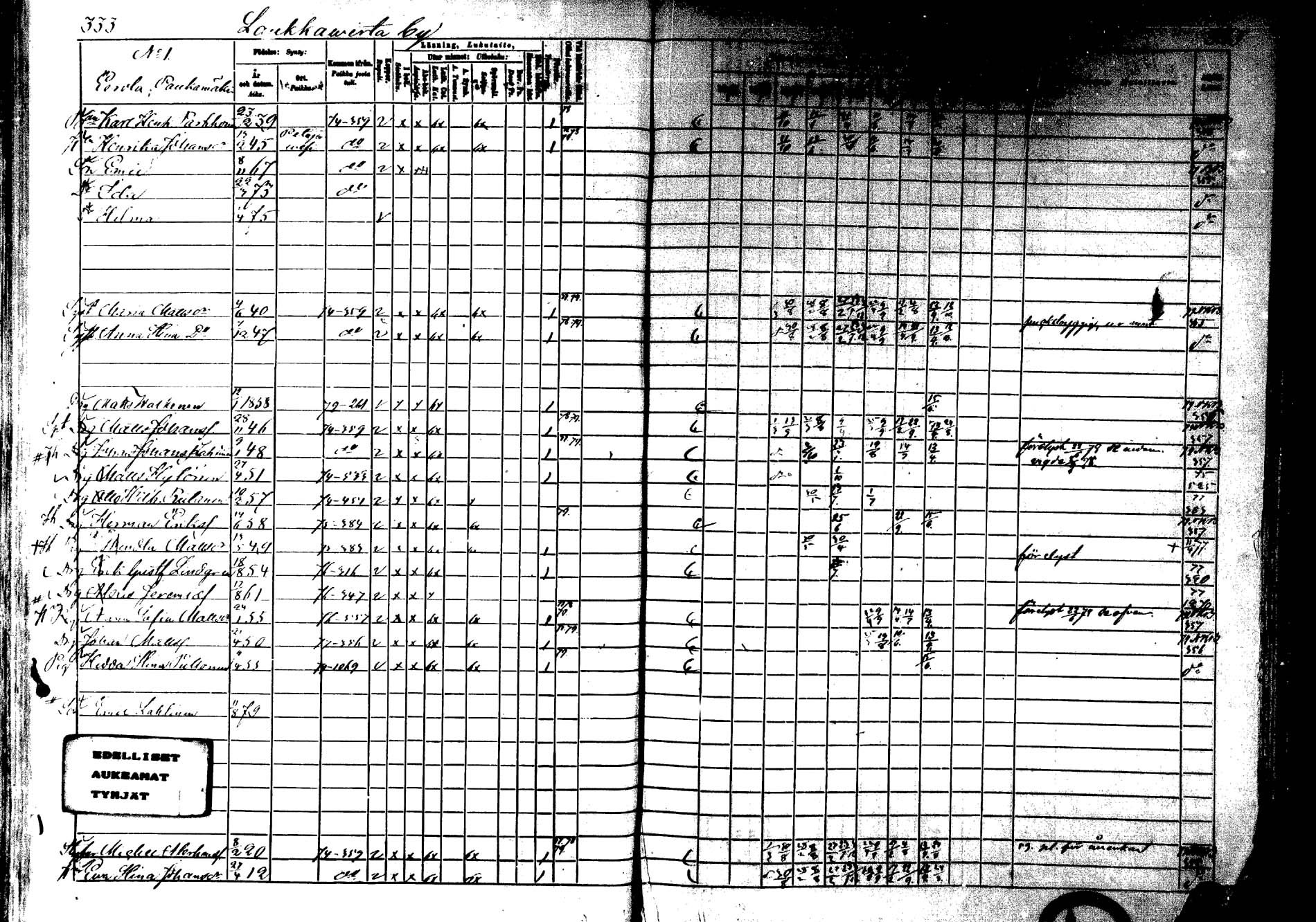 [ ../kirjat/Kirkonkirjat/laukaa/rippikirja_1872-1879_mko22-42/kuvat/292.jpg ]