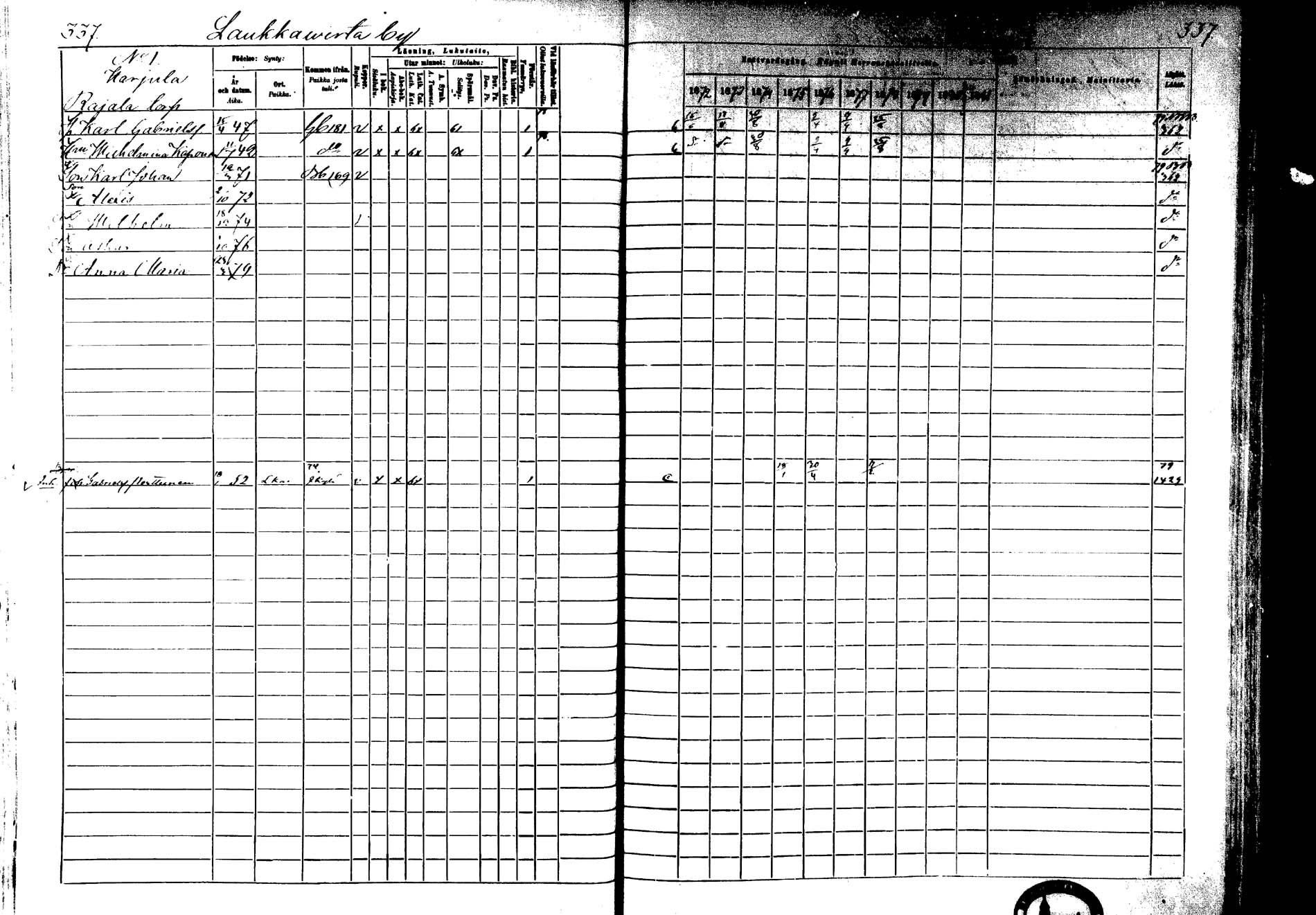 [ ../kirjat/Kirkonkirjat/laukaa/rippikirja_1872-1879_mko22-42/kuvat/297.jpg ]