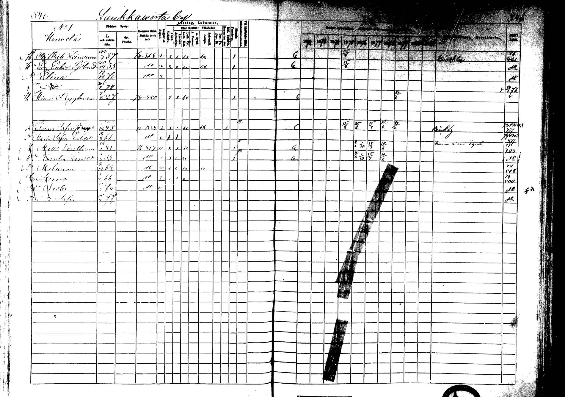 [ ../kirjat/Kirkonkirjat/laukaa/rippikirja_1872-1879_mko22-42/kuvat/304.jpg ]