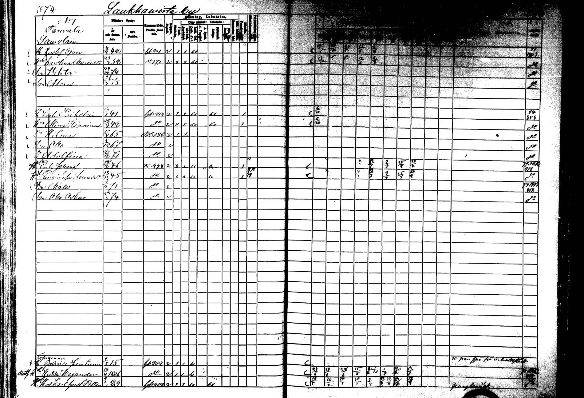 [ ../kirjat/Kirkonkirjat/laukaa/rippikirja_1872-1879_mko22-42/kuvat/333.jpg ]