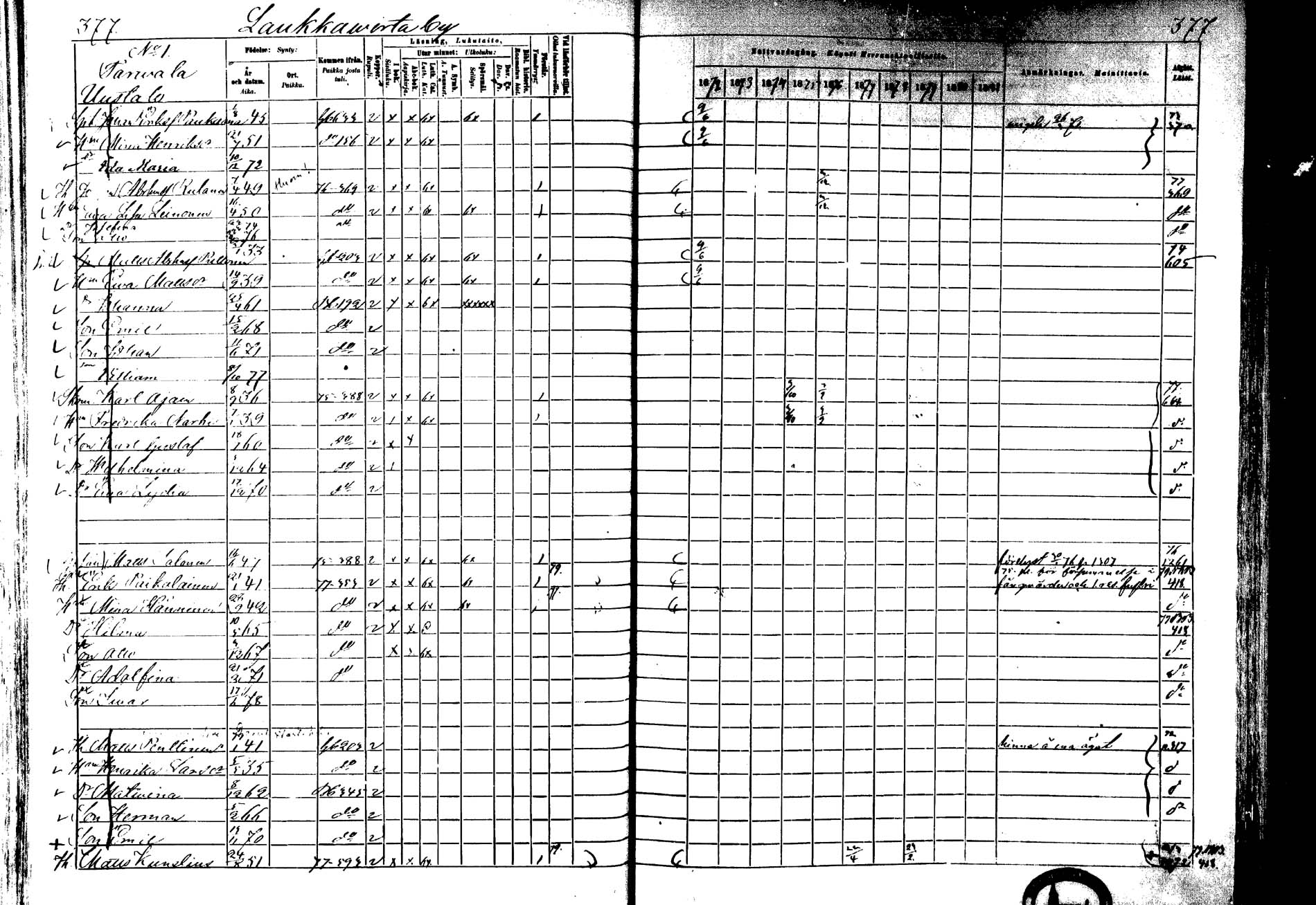 [ ../kirjat/Kirkonkirjat/laukaa/rippikirja_1872-1879_mko22-42/kuvat/336.jpg ]