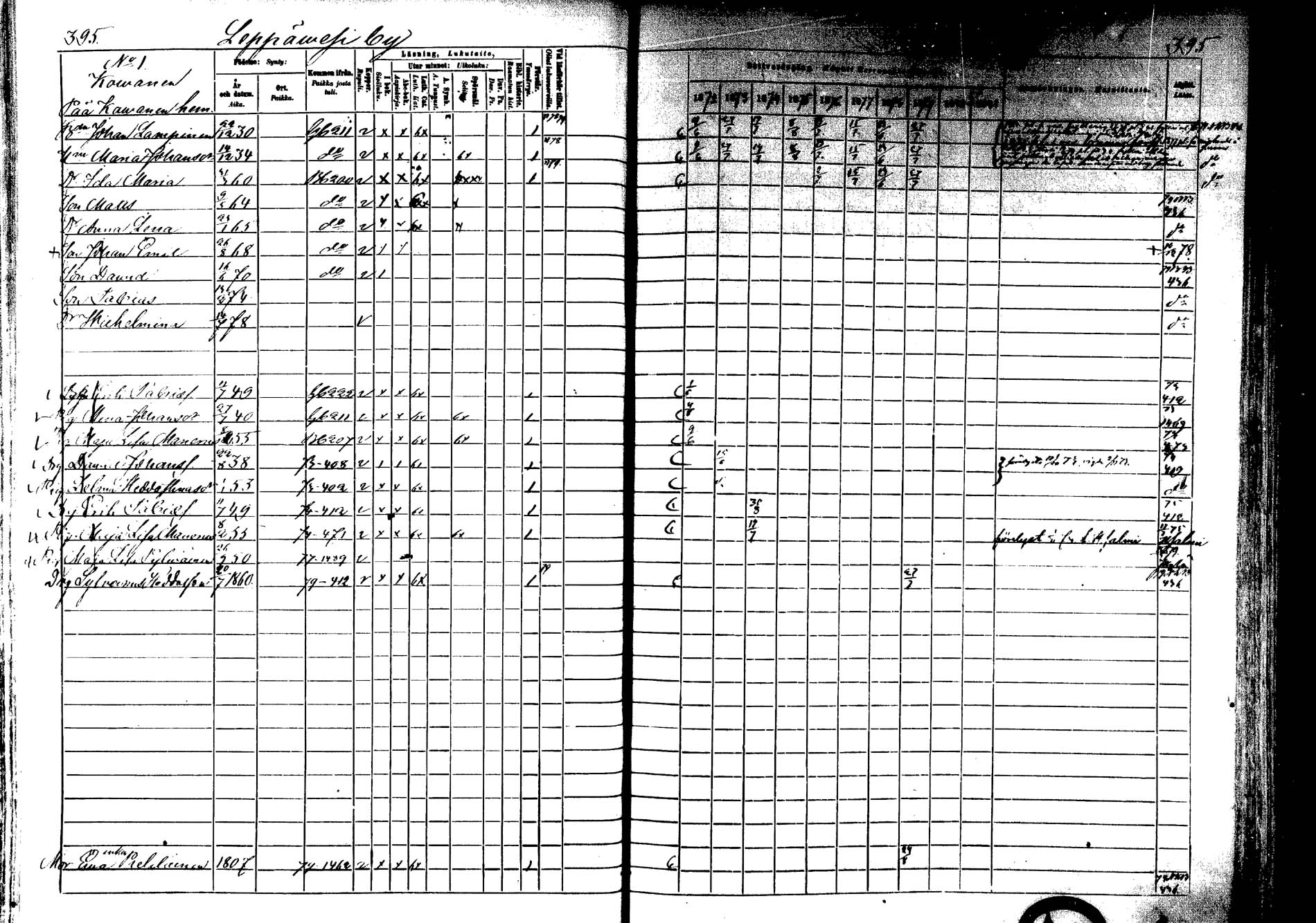[ ../kirjat/Kirkonkirjat/laukaa/rippikirja_1872-1879_mko22-42/kuvat/355.jpg ]