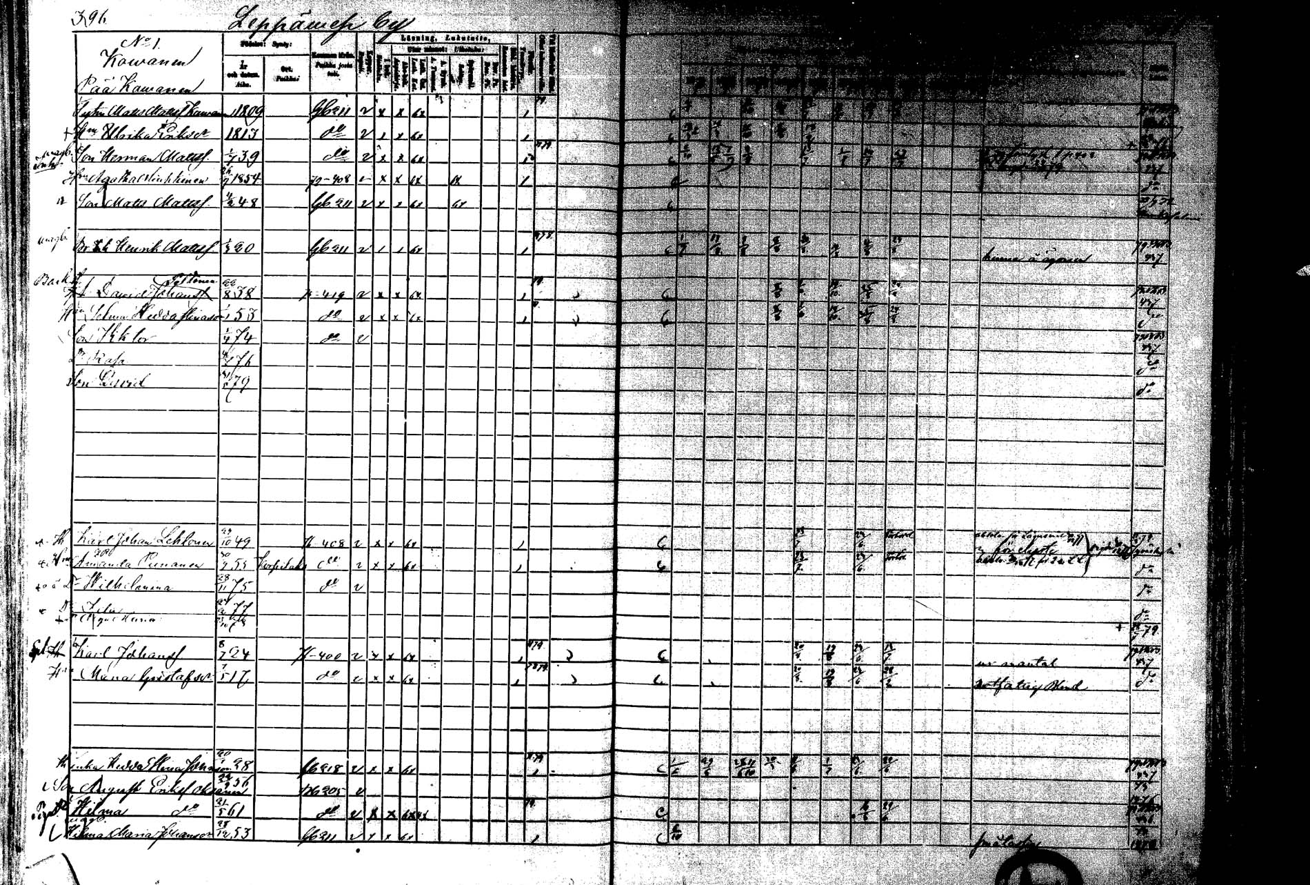 [ ../kirjat/Kirkonkirjat/laukaa/rippikirja_1872-1879_mko22-42/kuvat/357.jpg ]