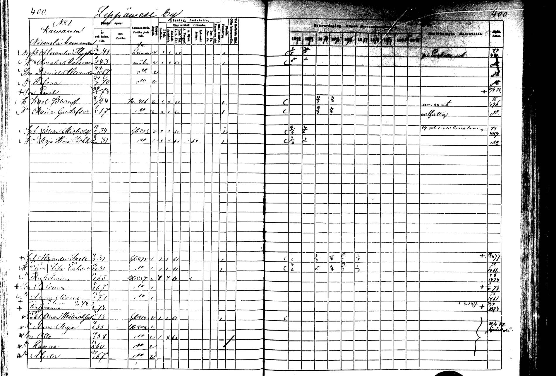 [ ../kirjat/Kirkonkirjat/laukaa/rippikirja_1872-1879_mko22-42/kuvat/361.jpg ]