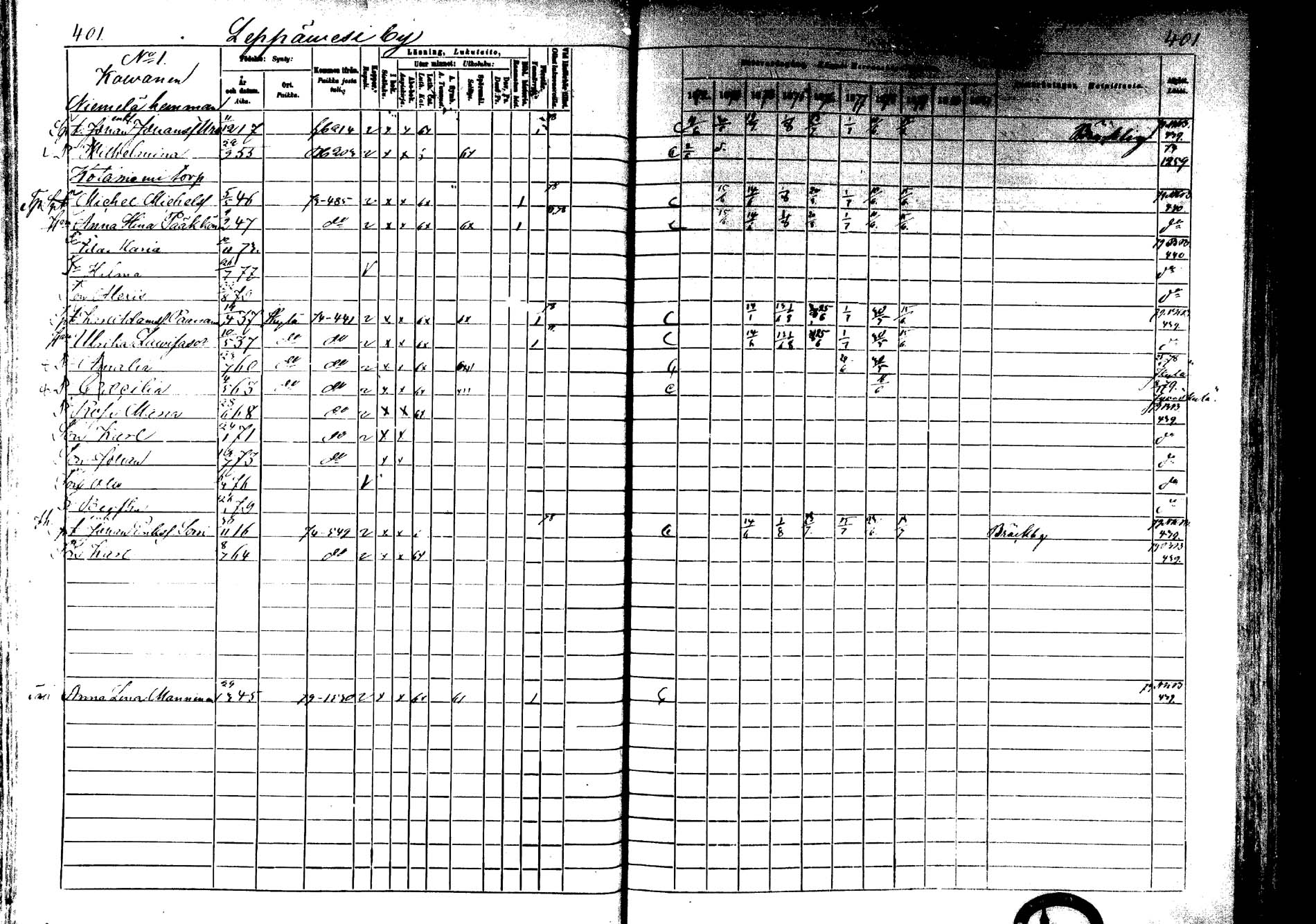 [ ../kirjat/Kirkonkirjat/laukaa/rippikirja_1872-1879_mko22-42/kuvat/362.jpg ]