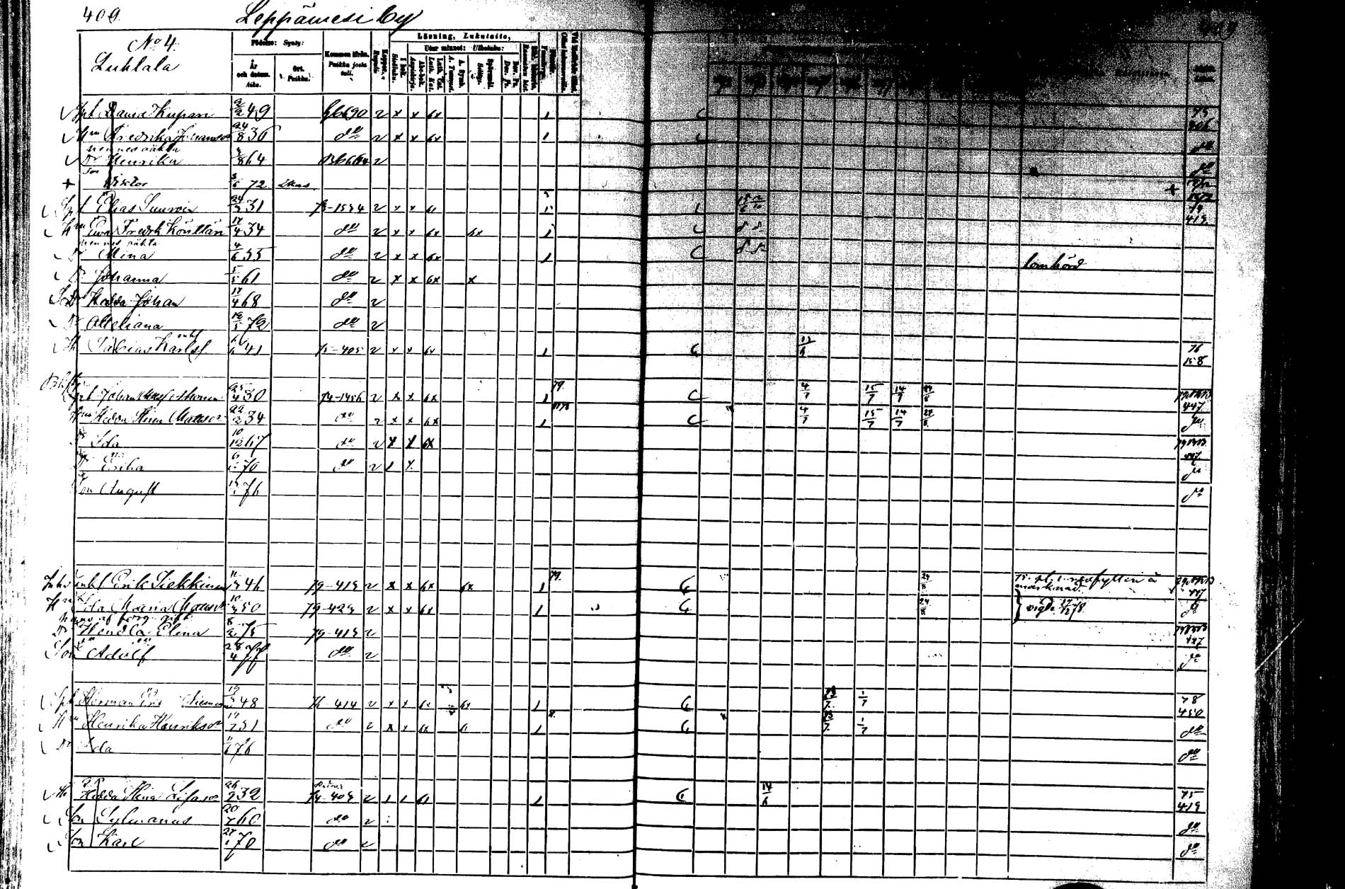 [ ../kirjat/Kirkonkirjat/laukaa/rippikirja_1872-1879_mko22-42/kuvat/370.jpg ]