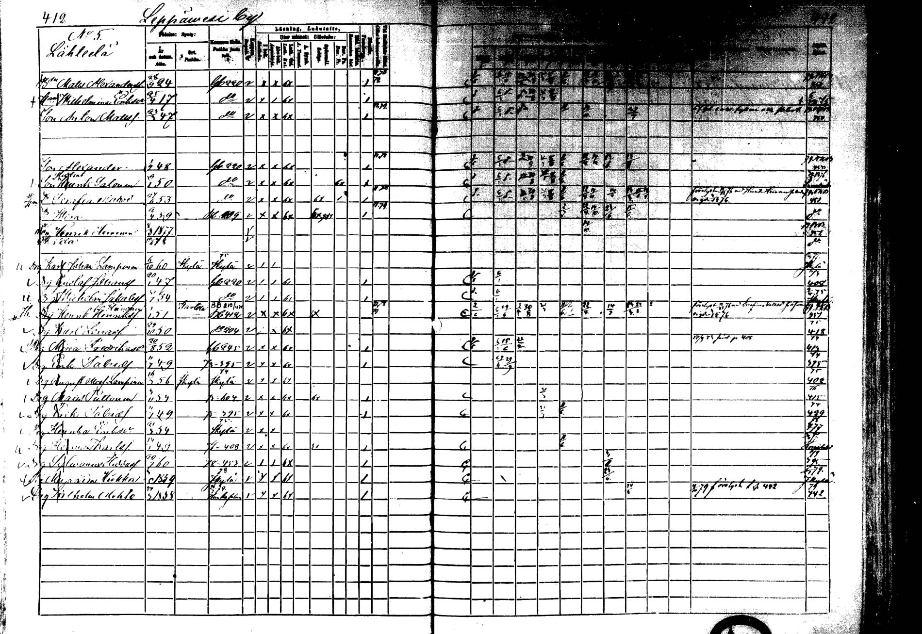 [ ../kirjat/Kirkonkirjat/laukaa/rippikirja_1872-1879_mko22-42/kuvat/373.jpg ]