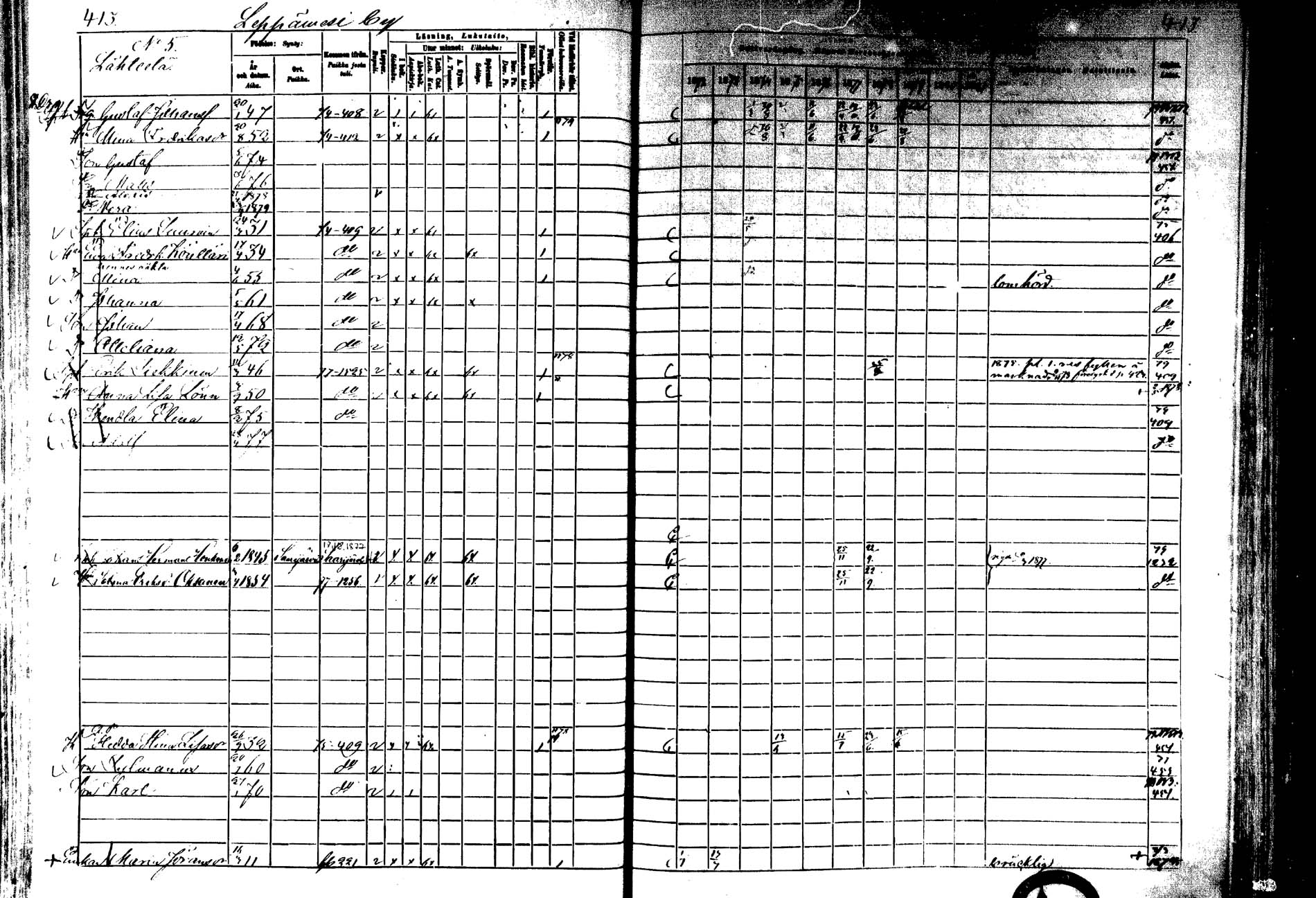 [ ../kirjat/Kirkonkirjat/laukaa/rippikirja_1872-1879_mko22-42/kuvat/374.jpg ]