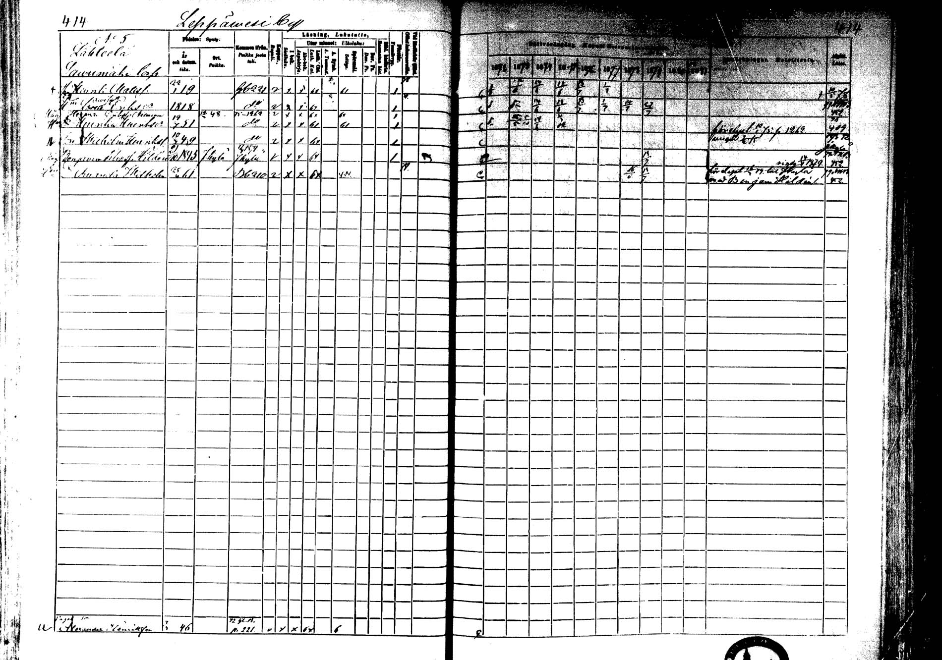 [ ../kirjat/Kirkonkirjat/laukaa/rippikirja_1872-1879_mko22-42/kuvat/375.jpg ]