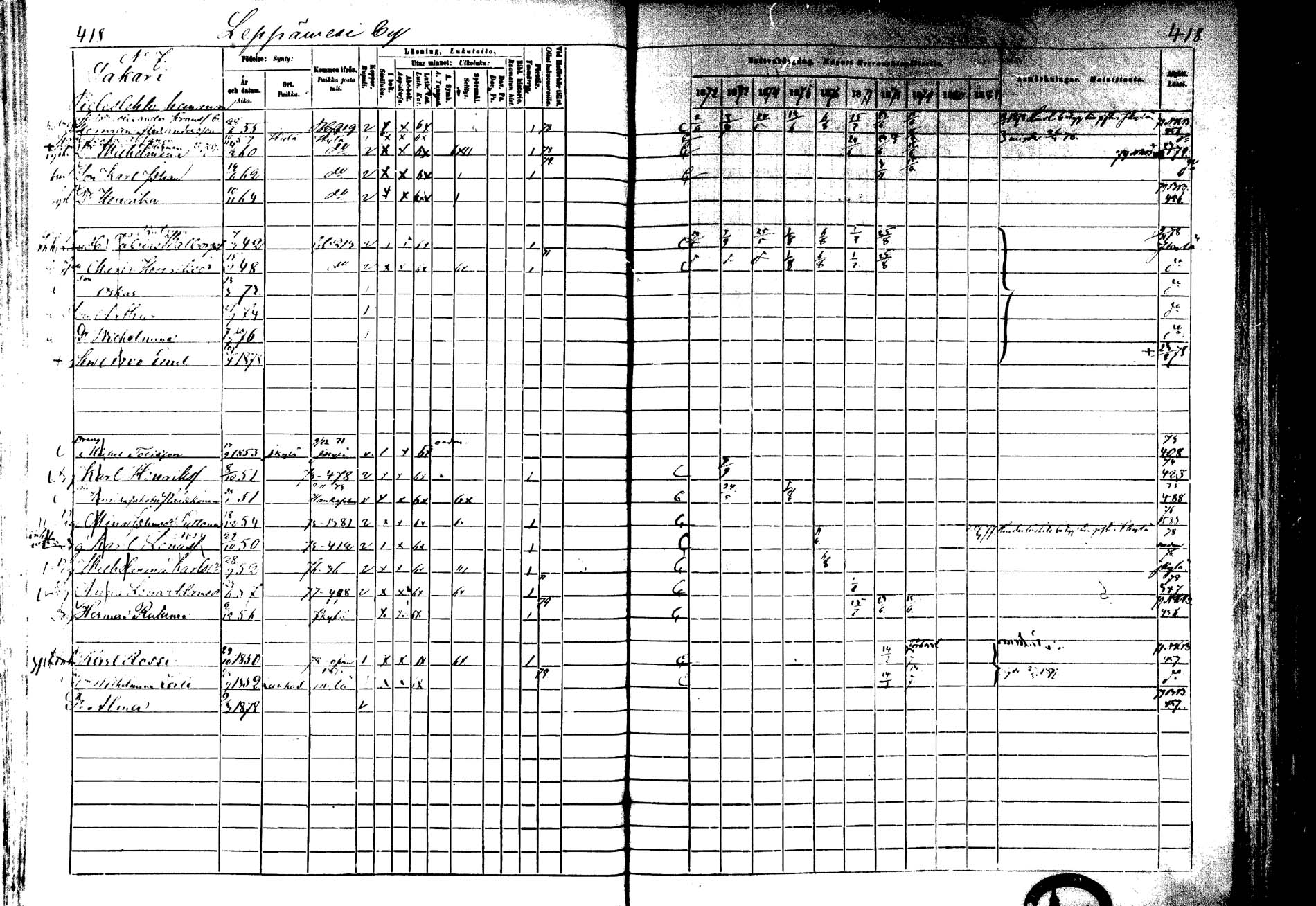 [ ../kirjat/Kirkonkirjat/laukaa/rippikirja_1872-1879_mko22-42/kuvat/379.jpg ]