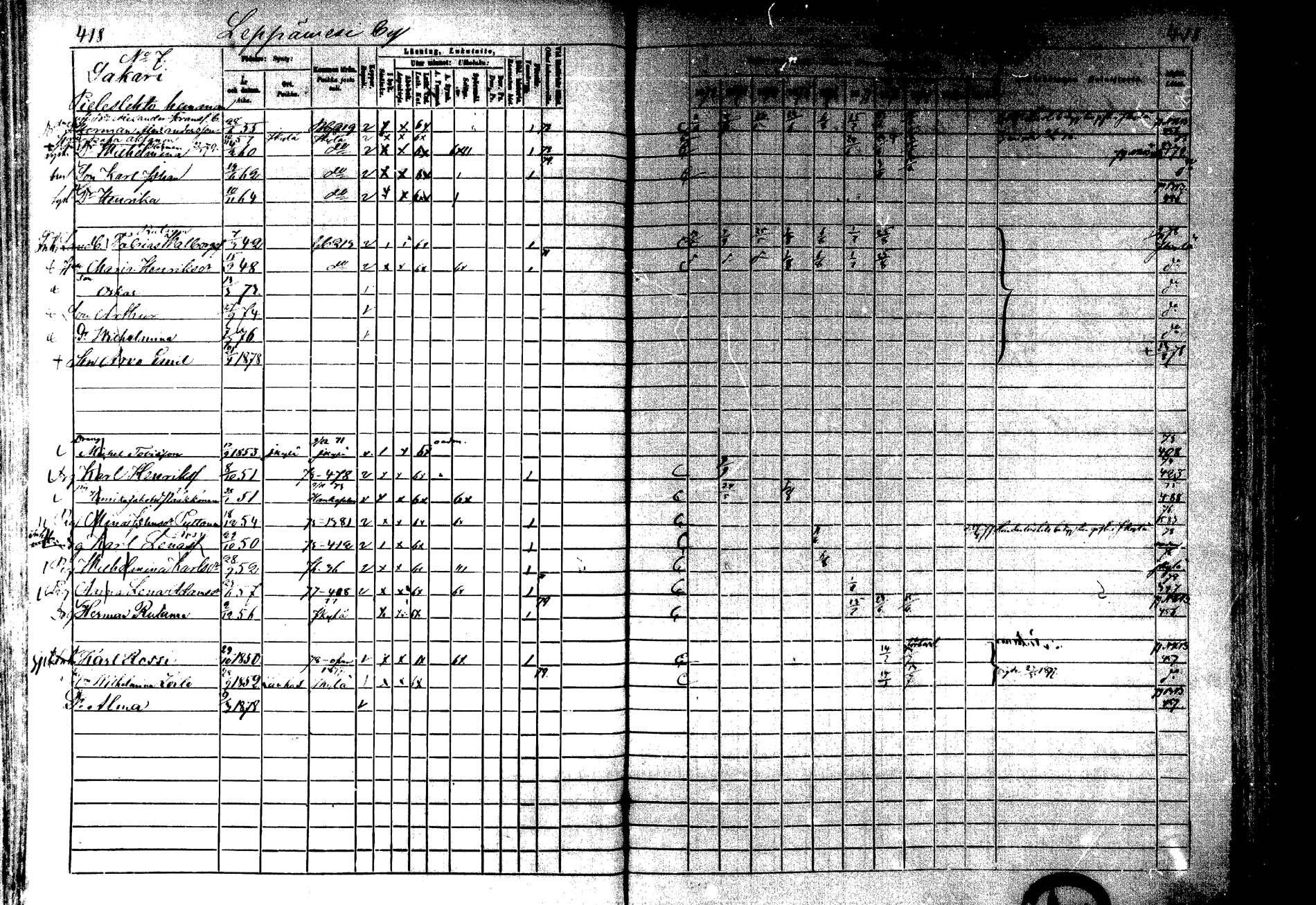 [ ../kirjat/Kirkonkirjat/laukaa/rippikirja_1872-1879_mko22-42/kuvat/380.jpg ]